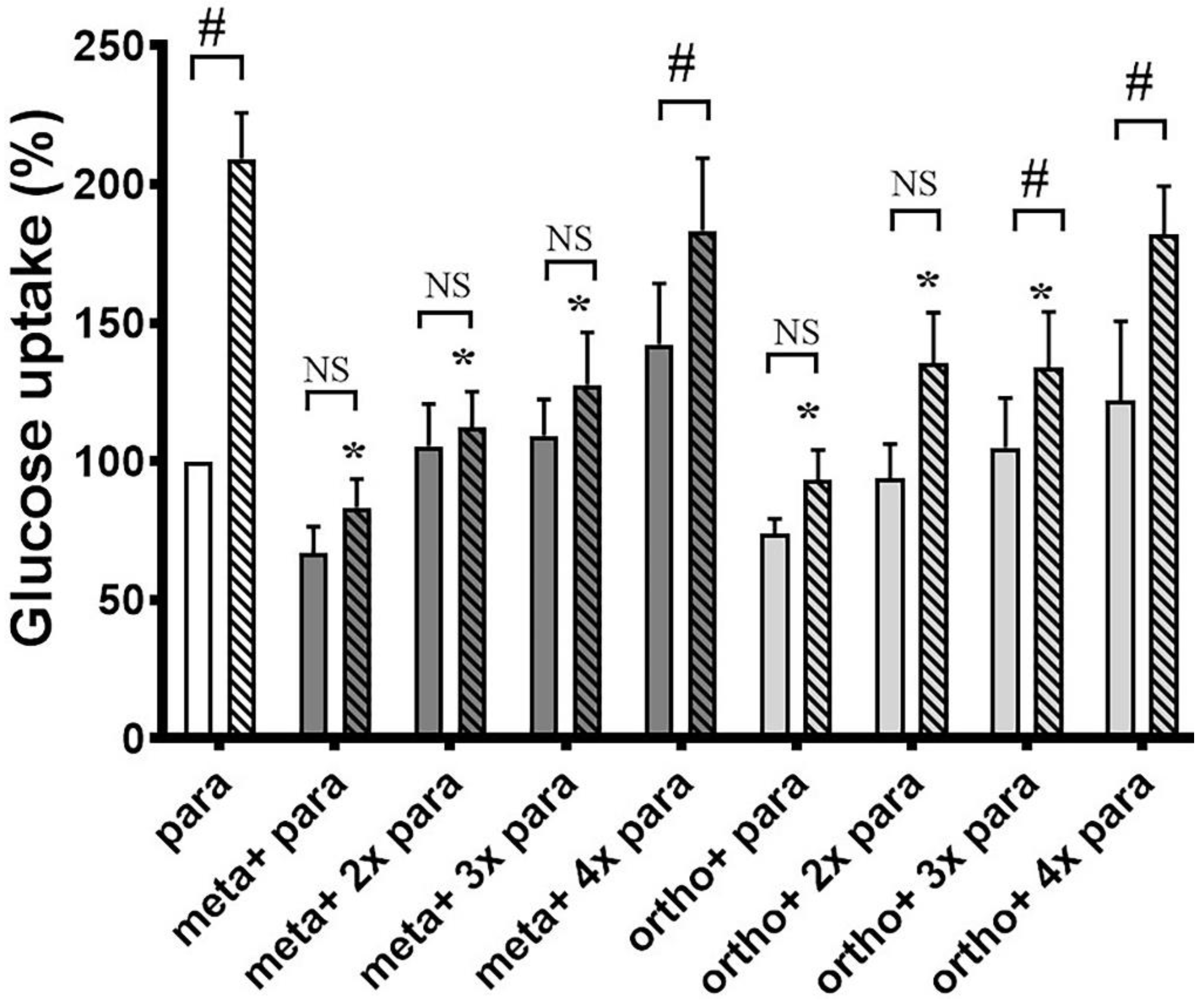 Biomedicines 10 00975 g005 Biomedicines 10 00975 g005