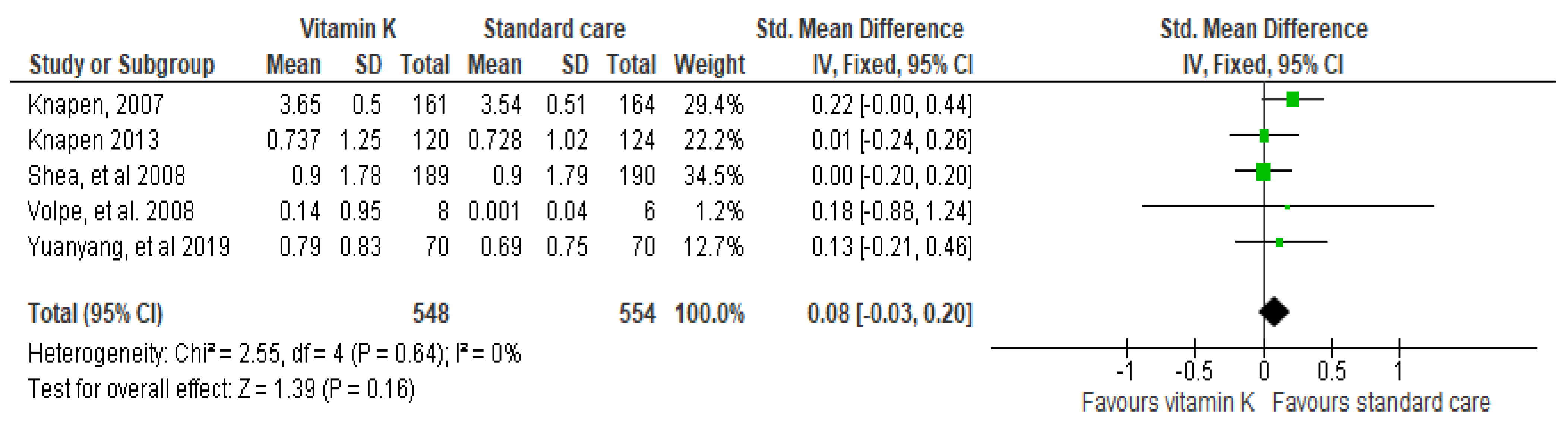 Biomedicines 10 01048 g005