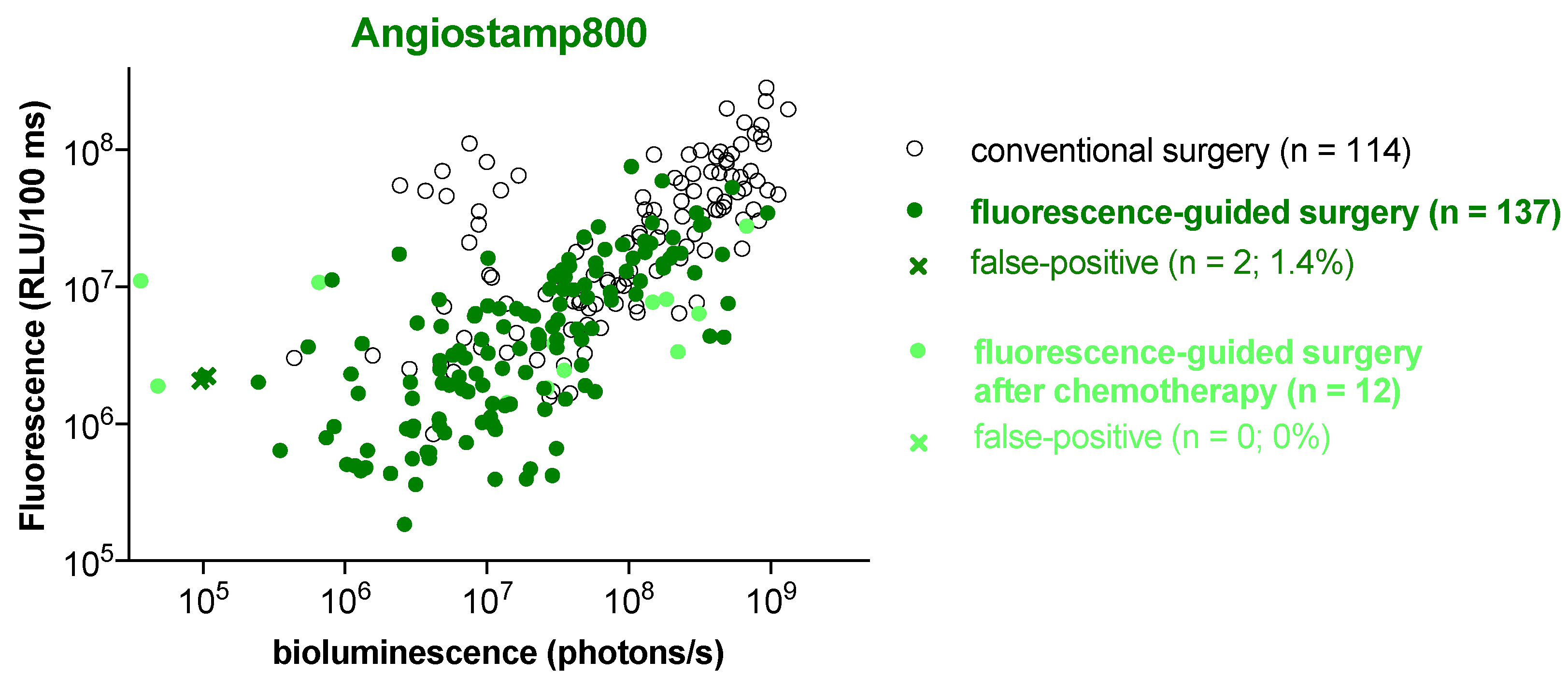 Biomedicines 10 01059 g005a