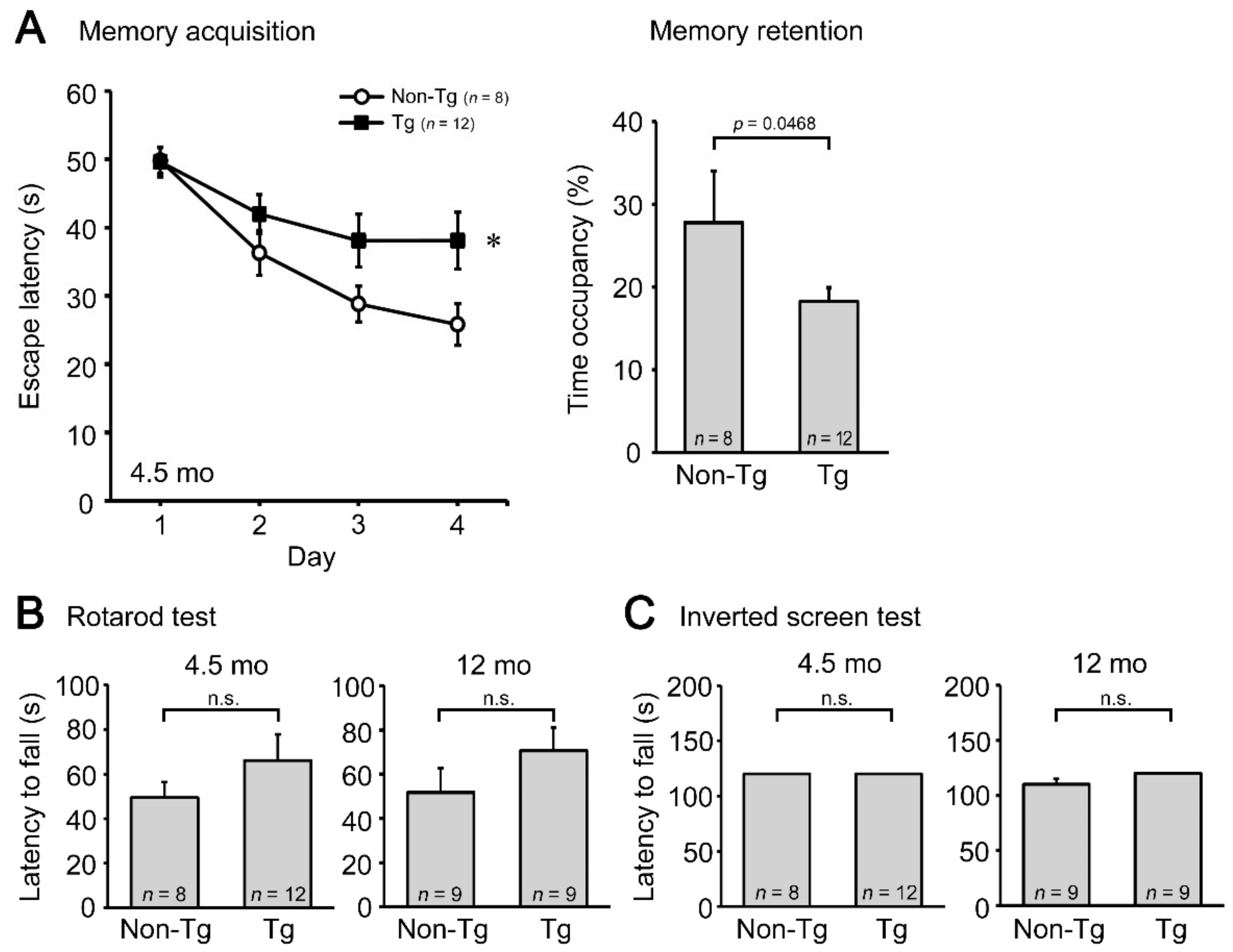 Biomedicines 10 01080 g001