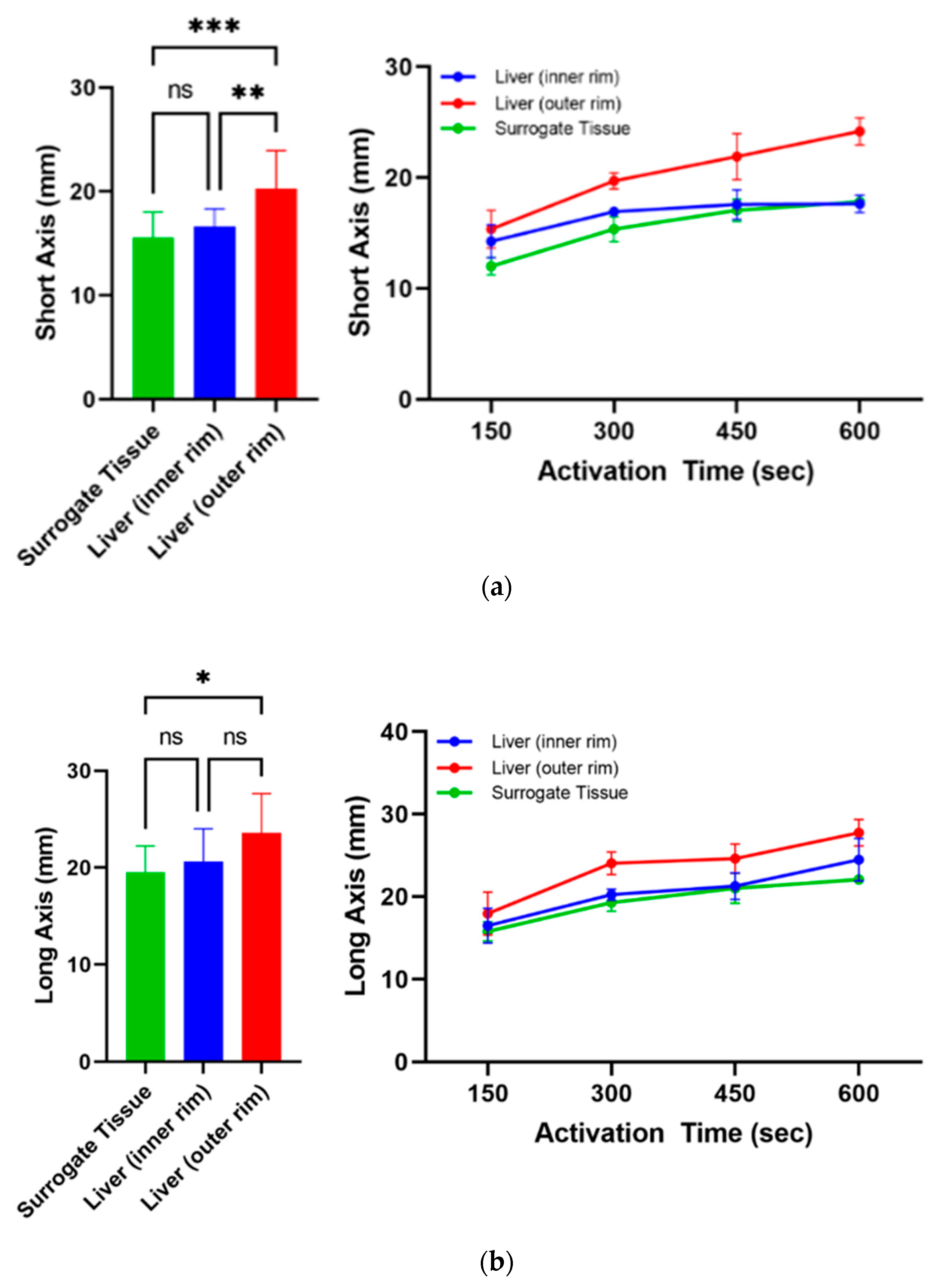 Biomedicines 10 01100 g004