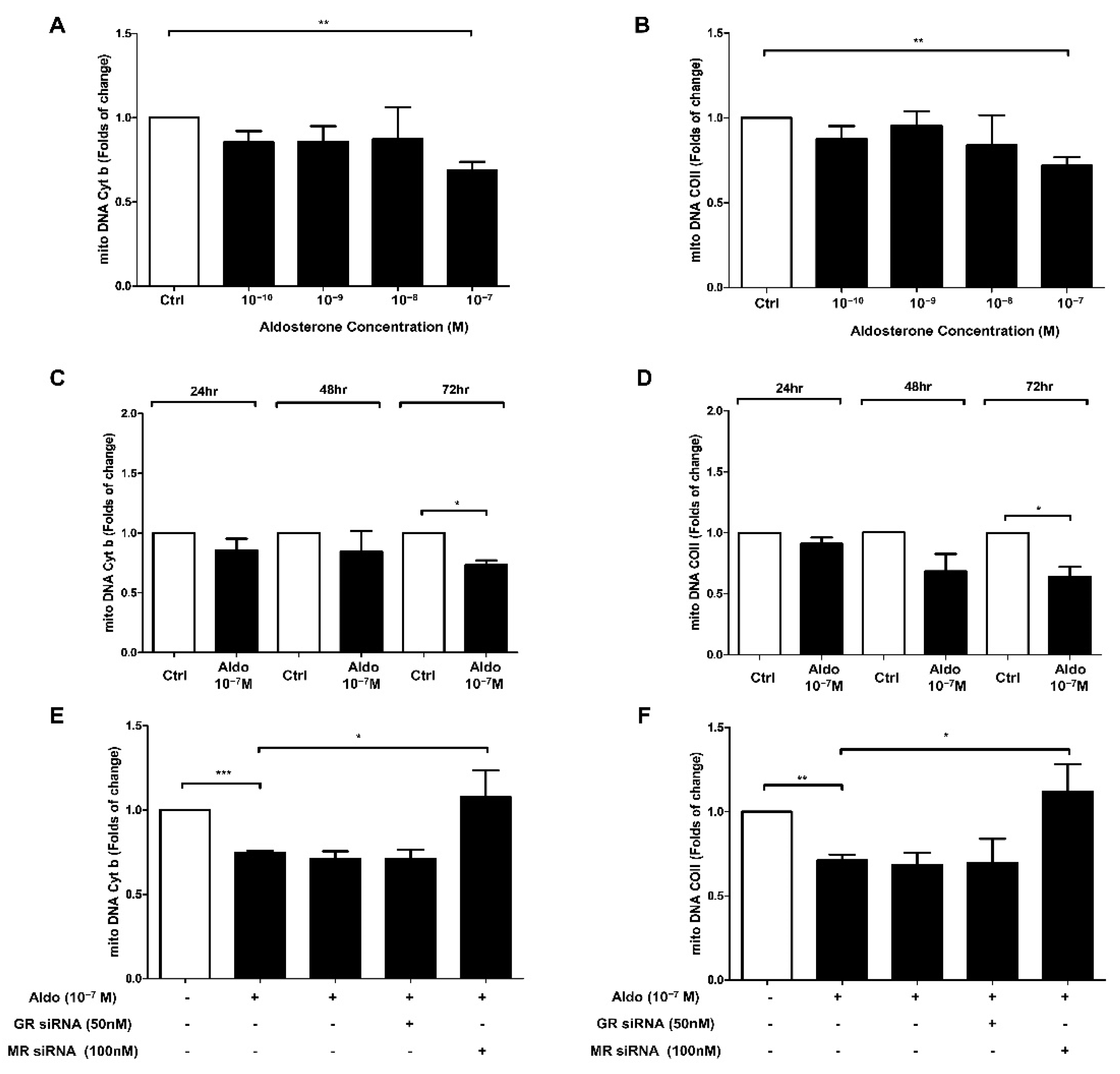 Biomedicines 10 01119 g001
