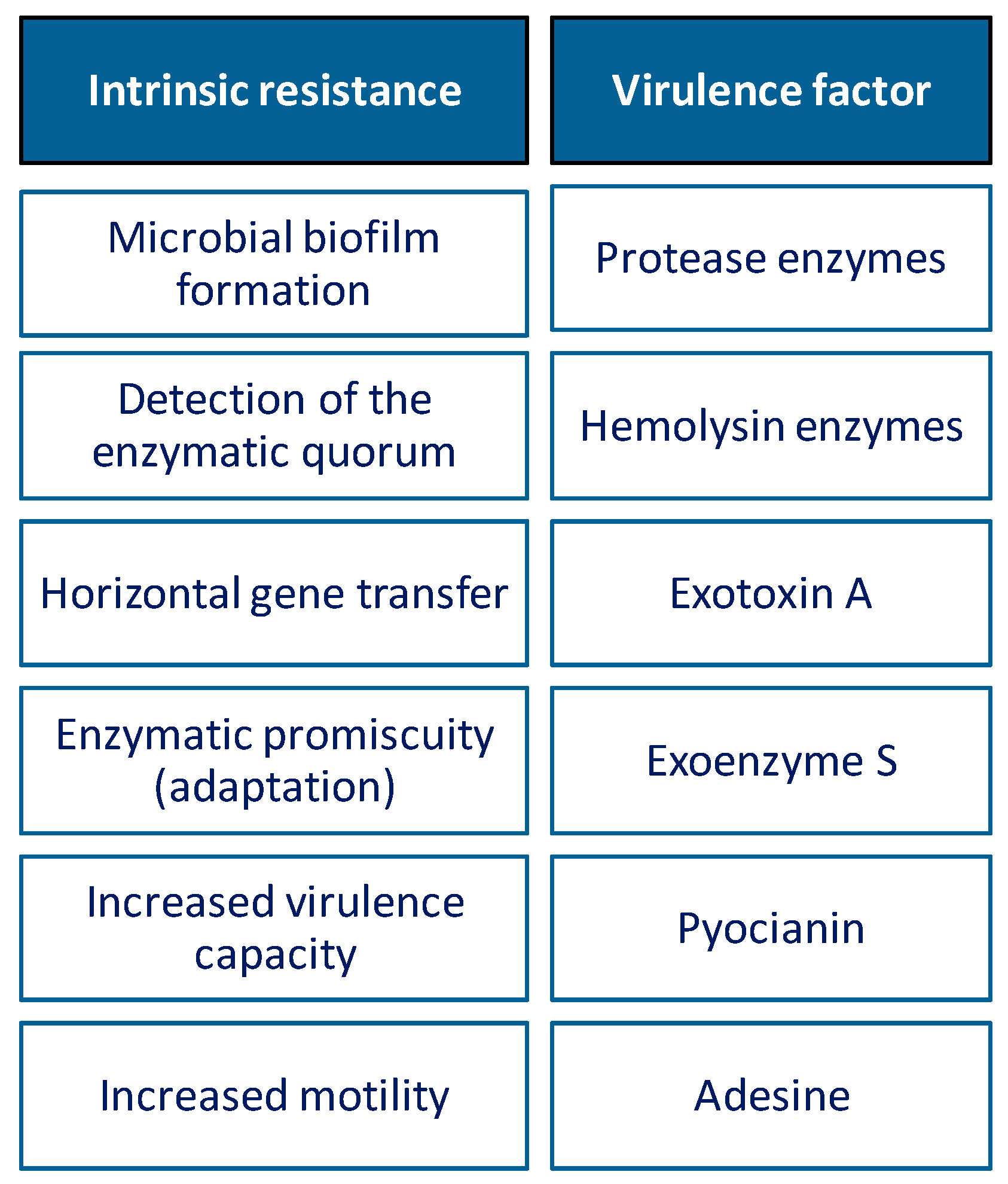 Biomedicines 10 01121 g009 Biomedicines 10 01121 g009