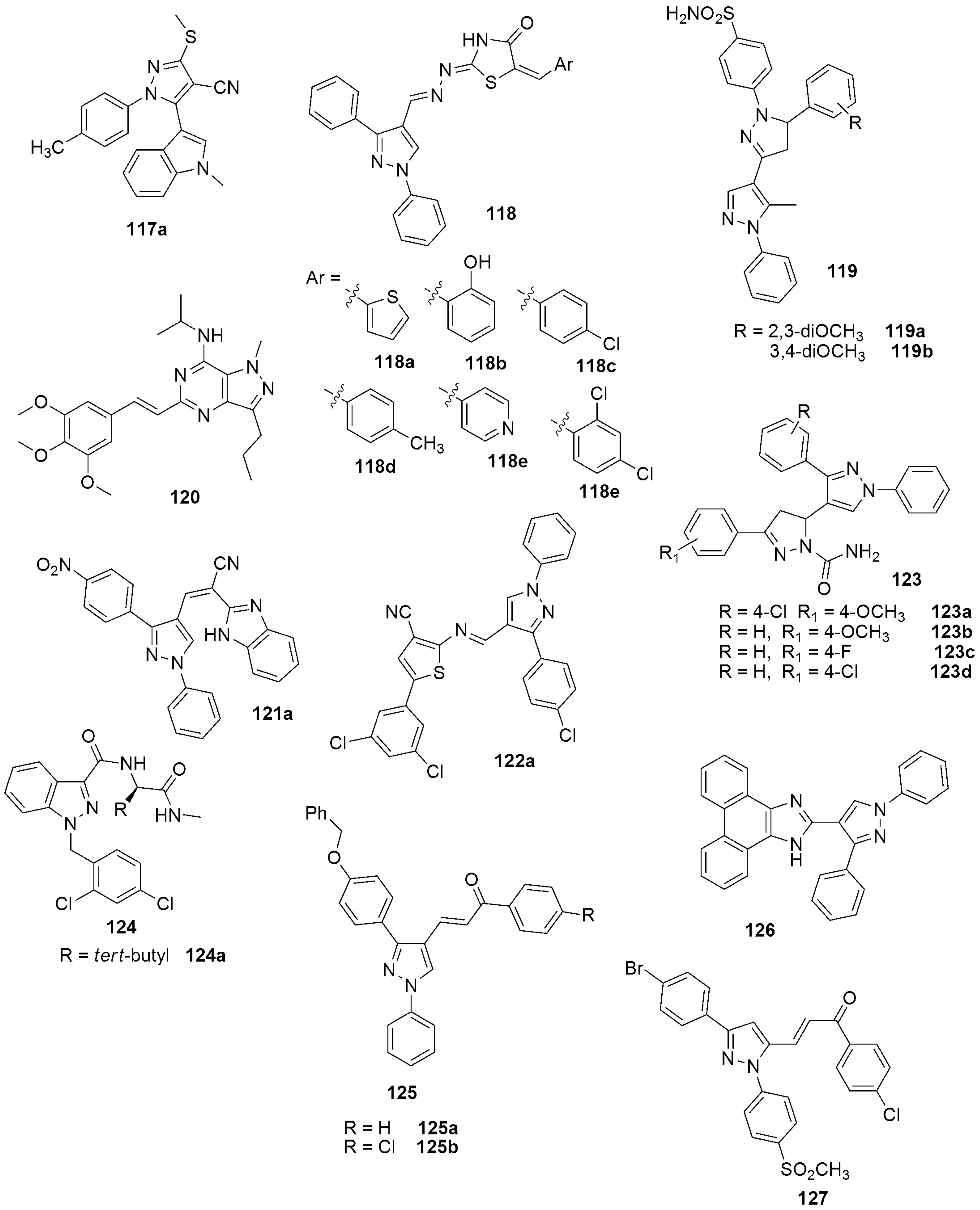 Biomedicines 10 01124 g003