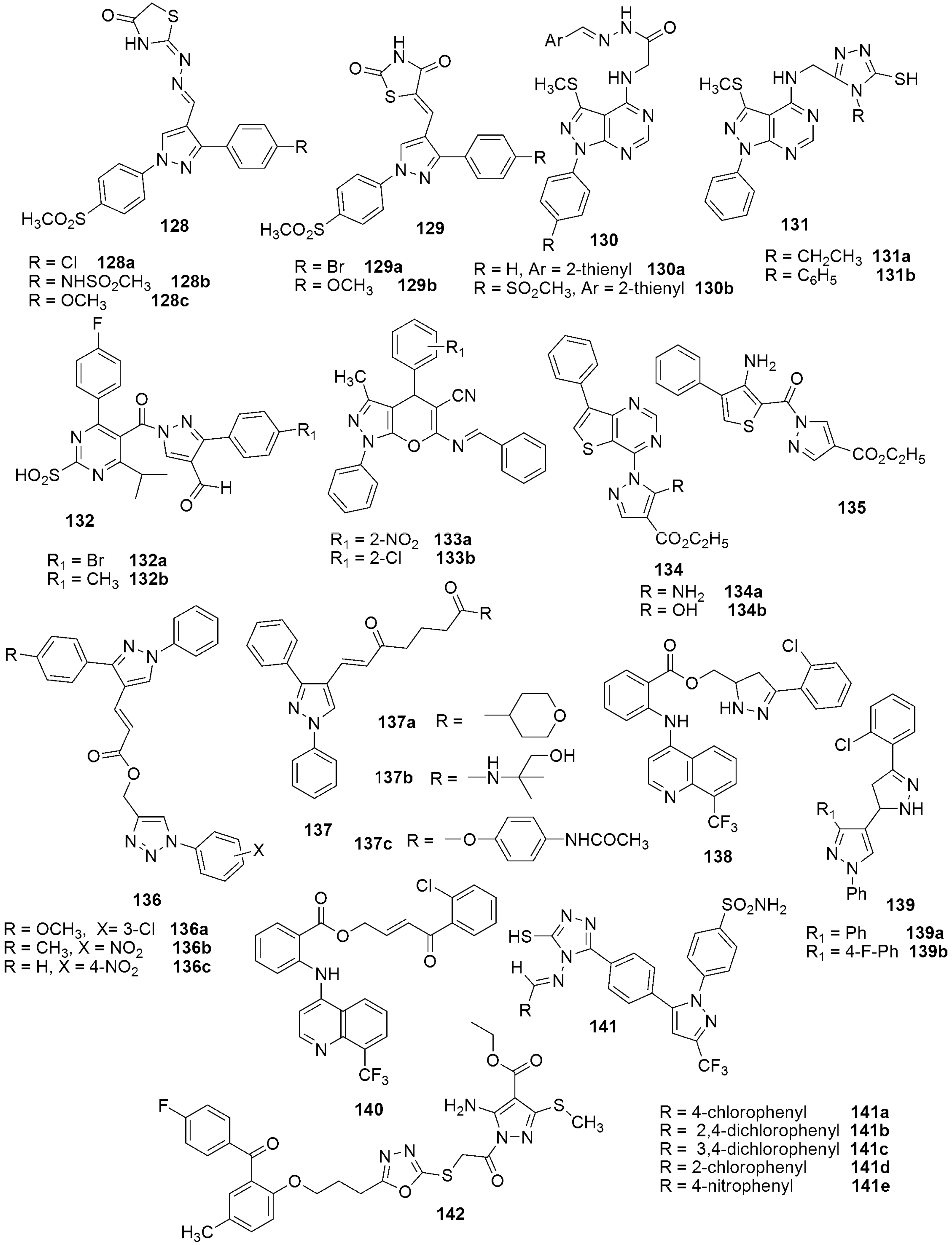 Biomedicines 10 01124 g004