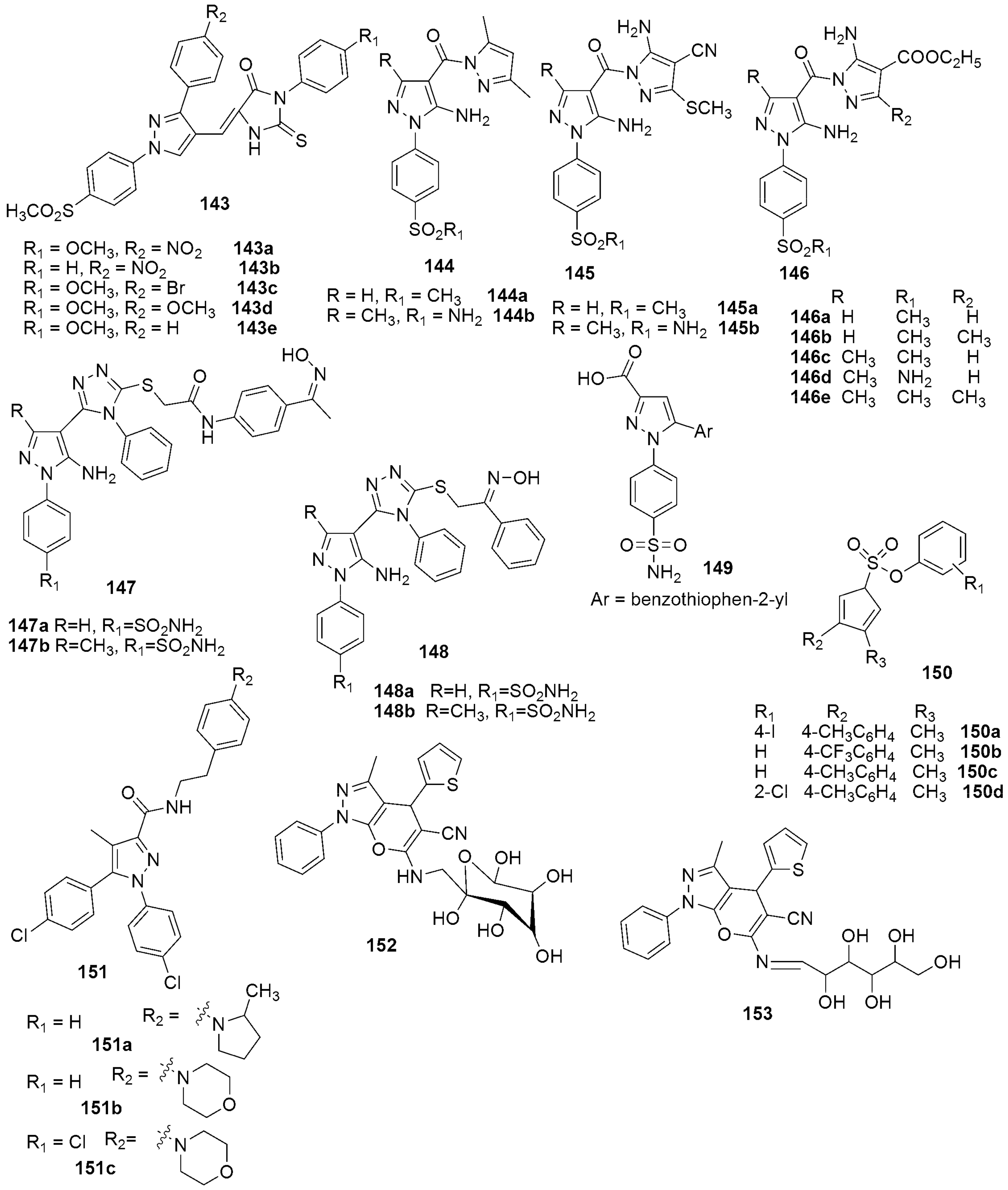 Biomedicines 10 01124 g005