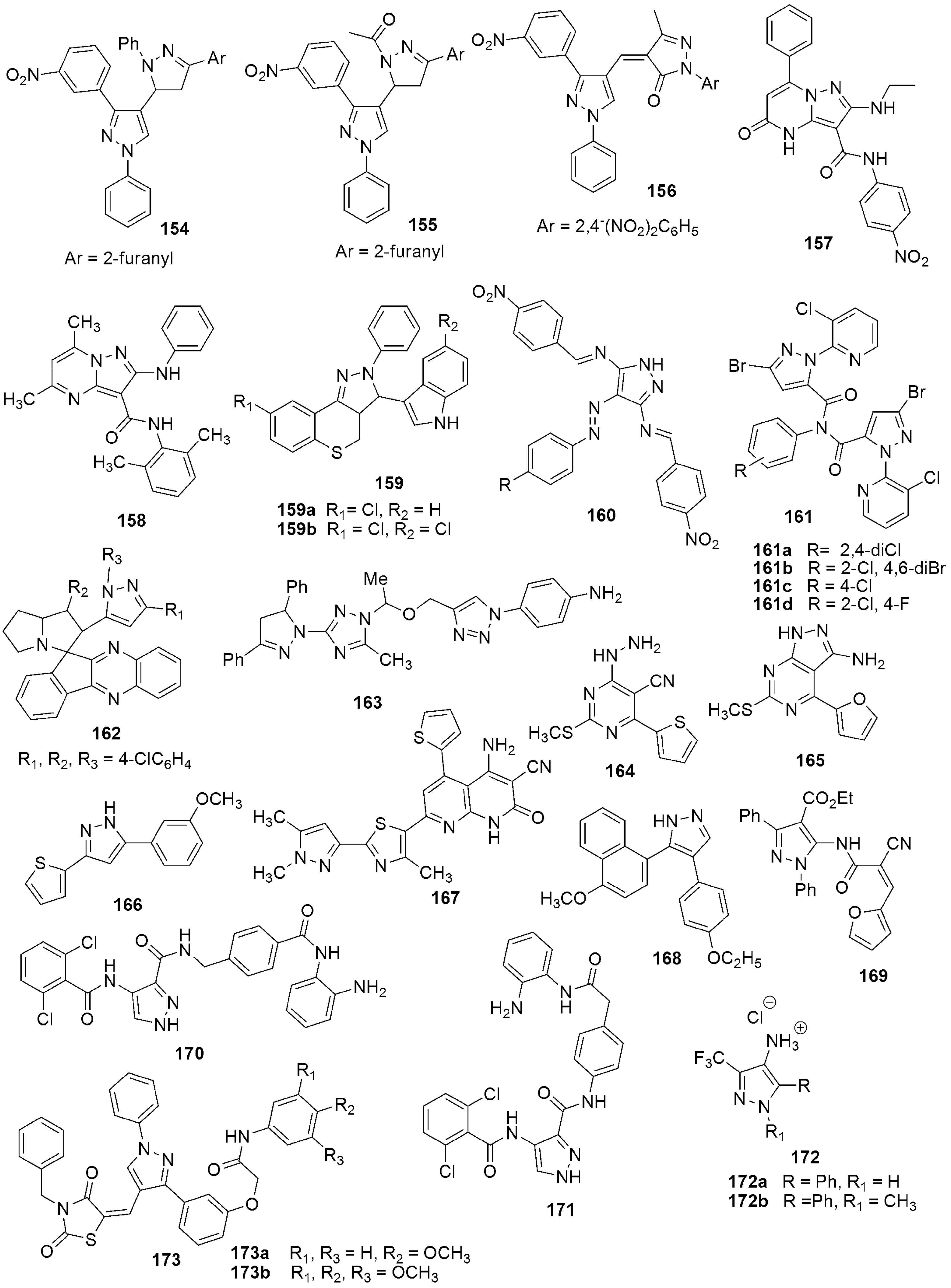 Biomedicines 10 01124 g007