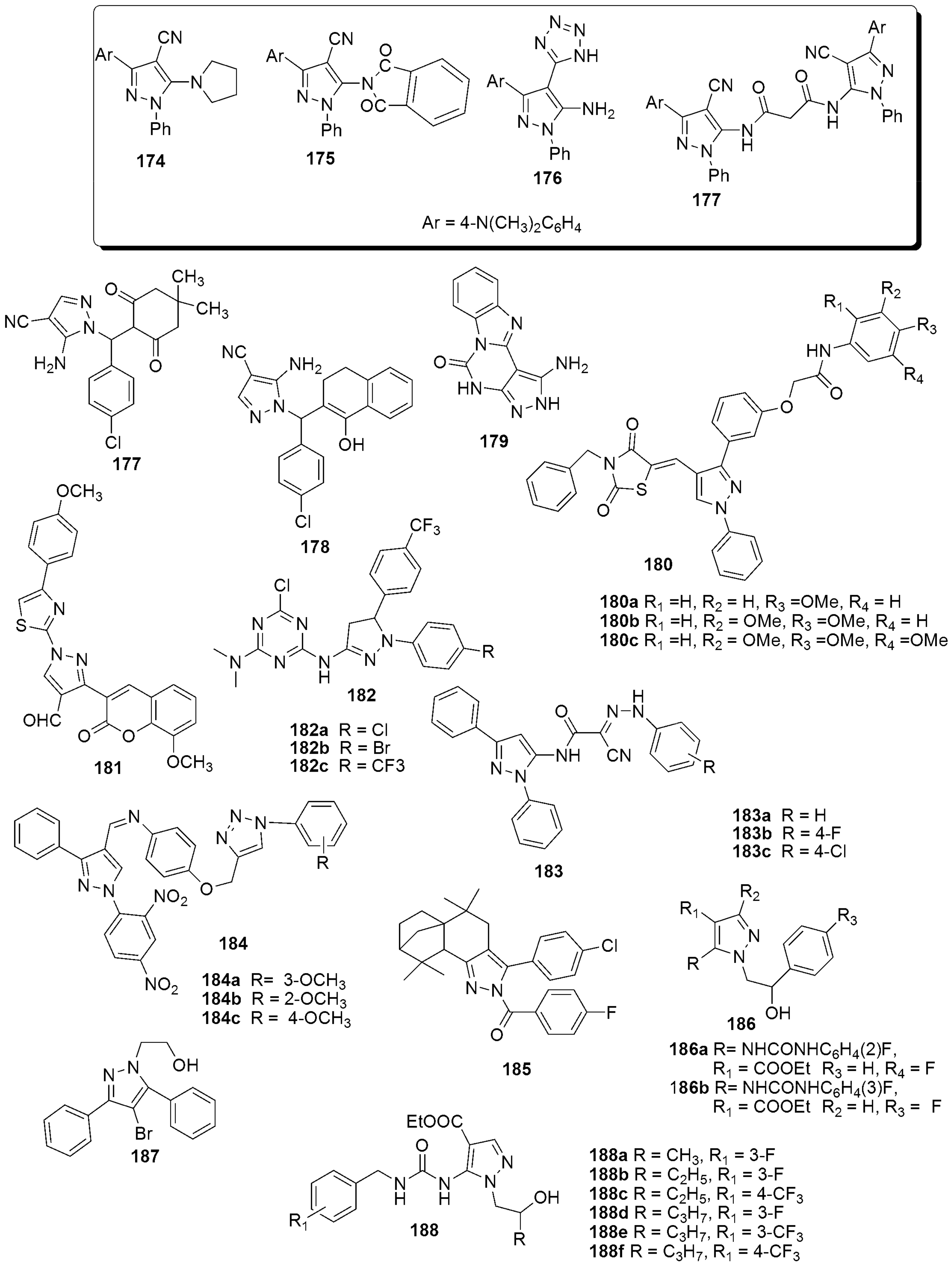 Biomedicines 10 01124 g008