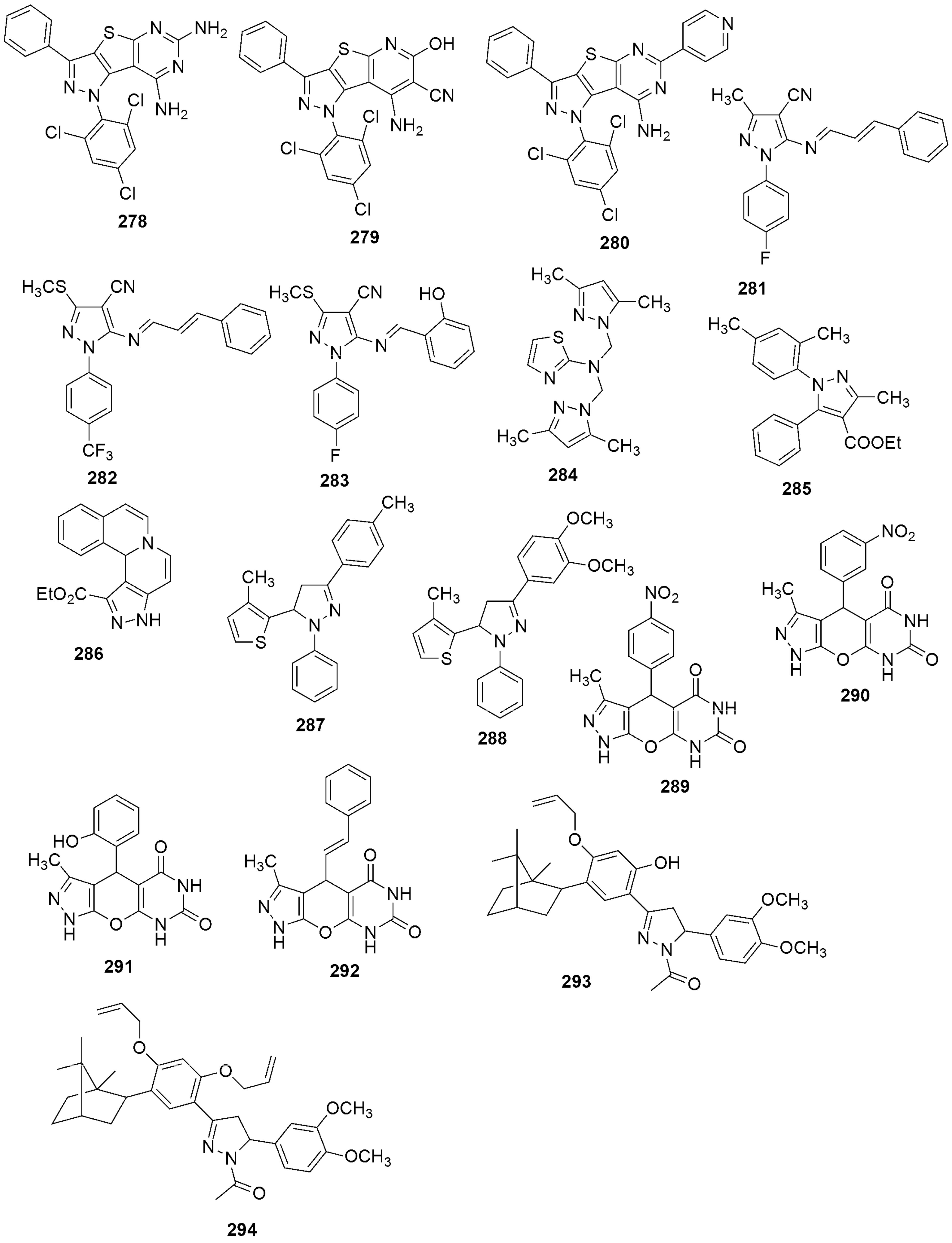 Biomedicines 10 01124 g016