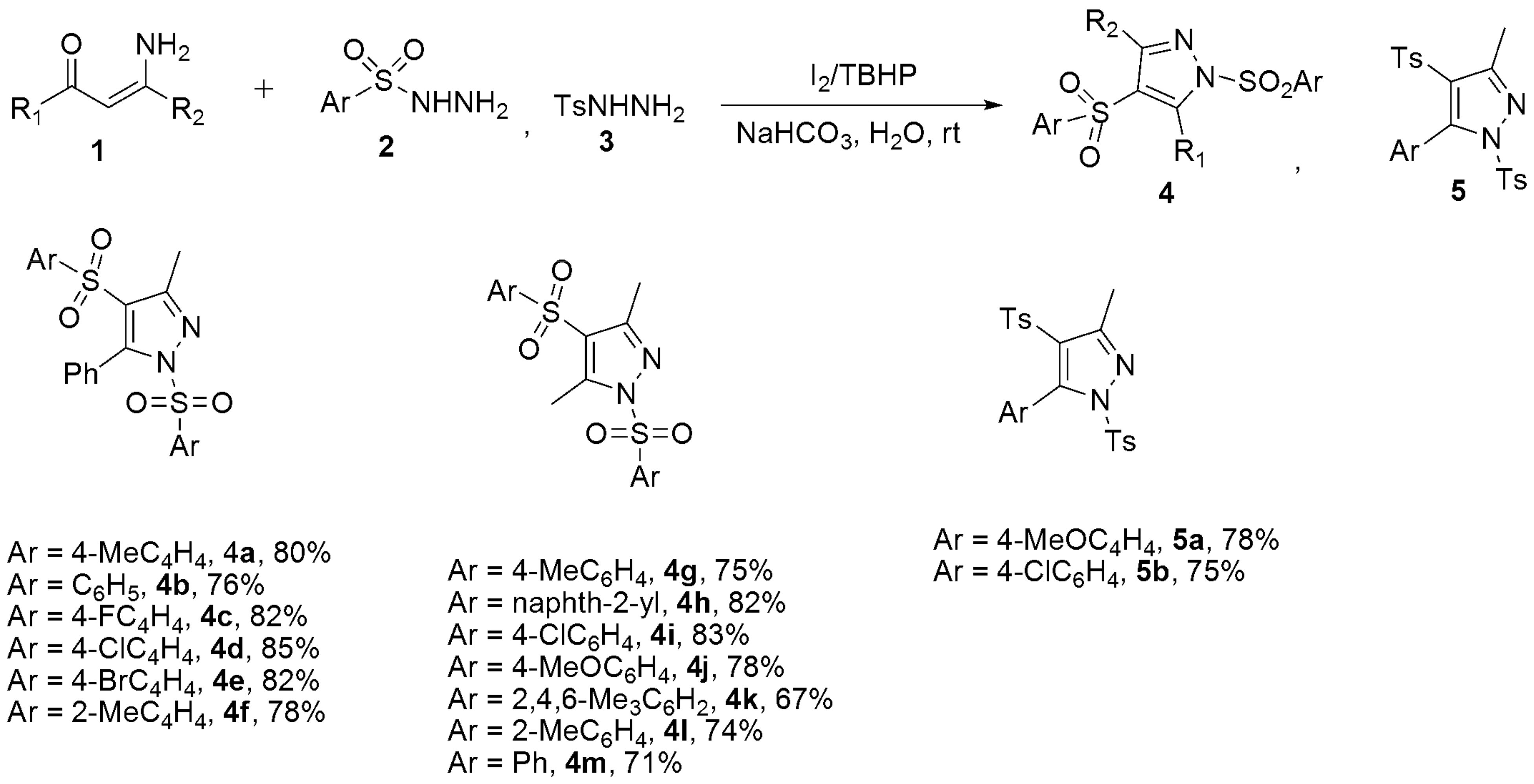 Biomedicines 10 01124 sch001