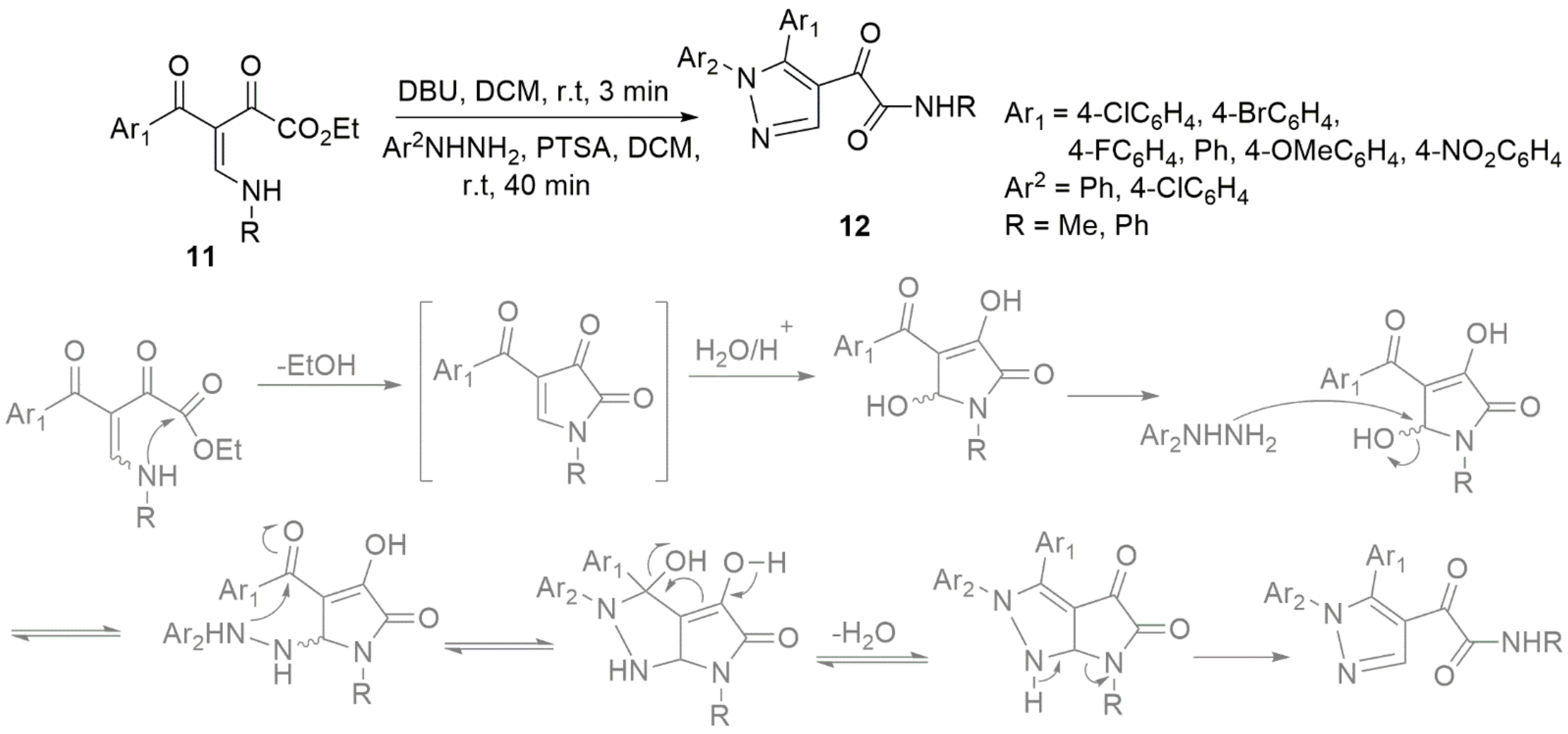 Biomedicines 10 01124 sch004