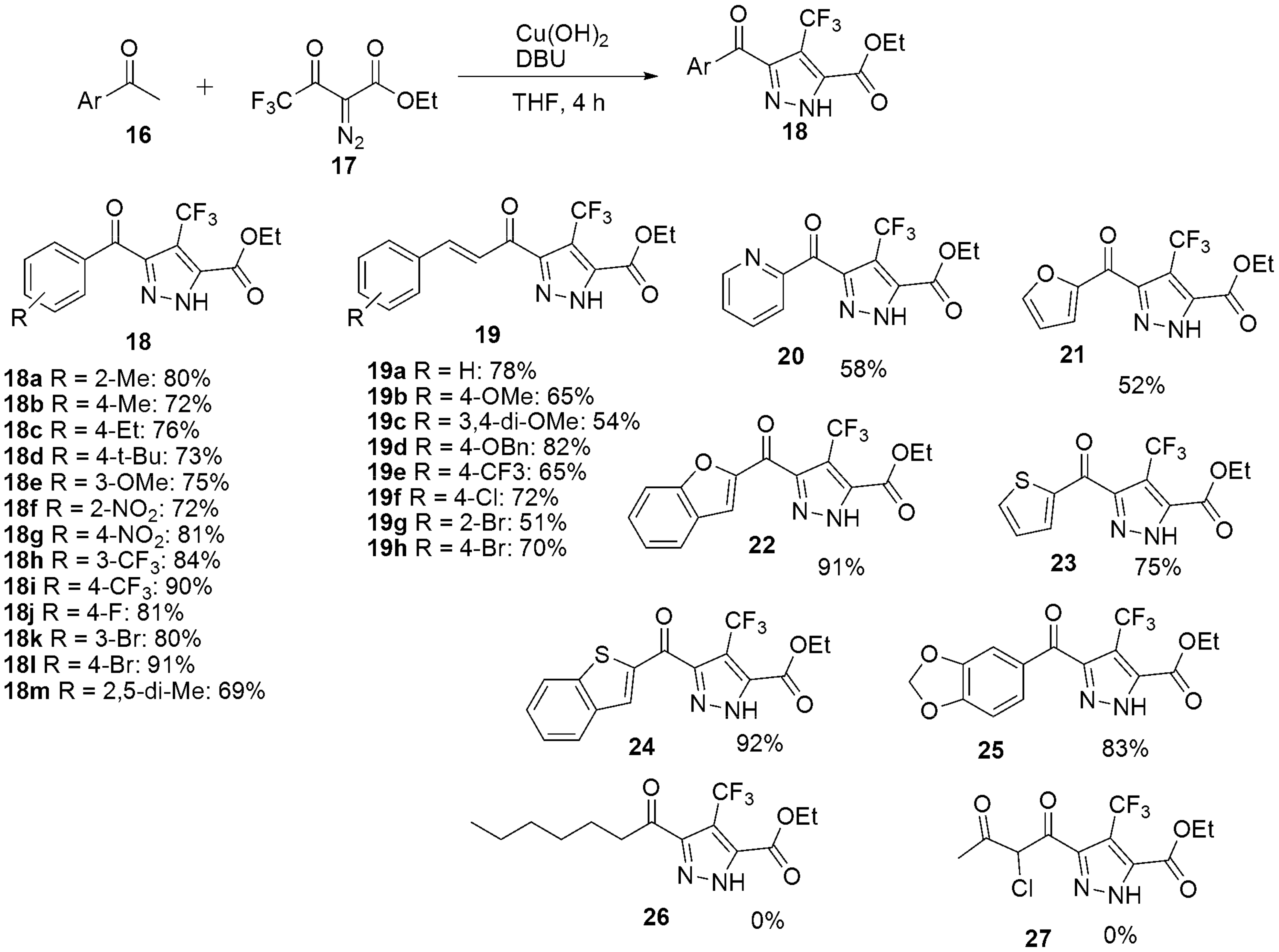 Biomedicines 10 01124 sch006