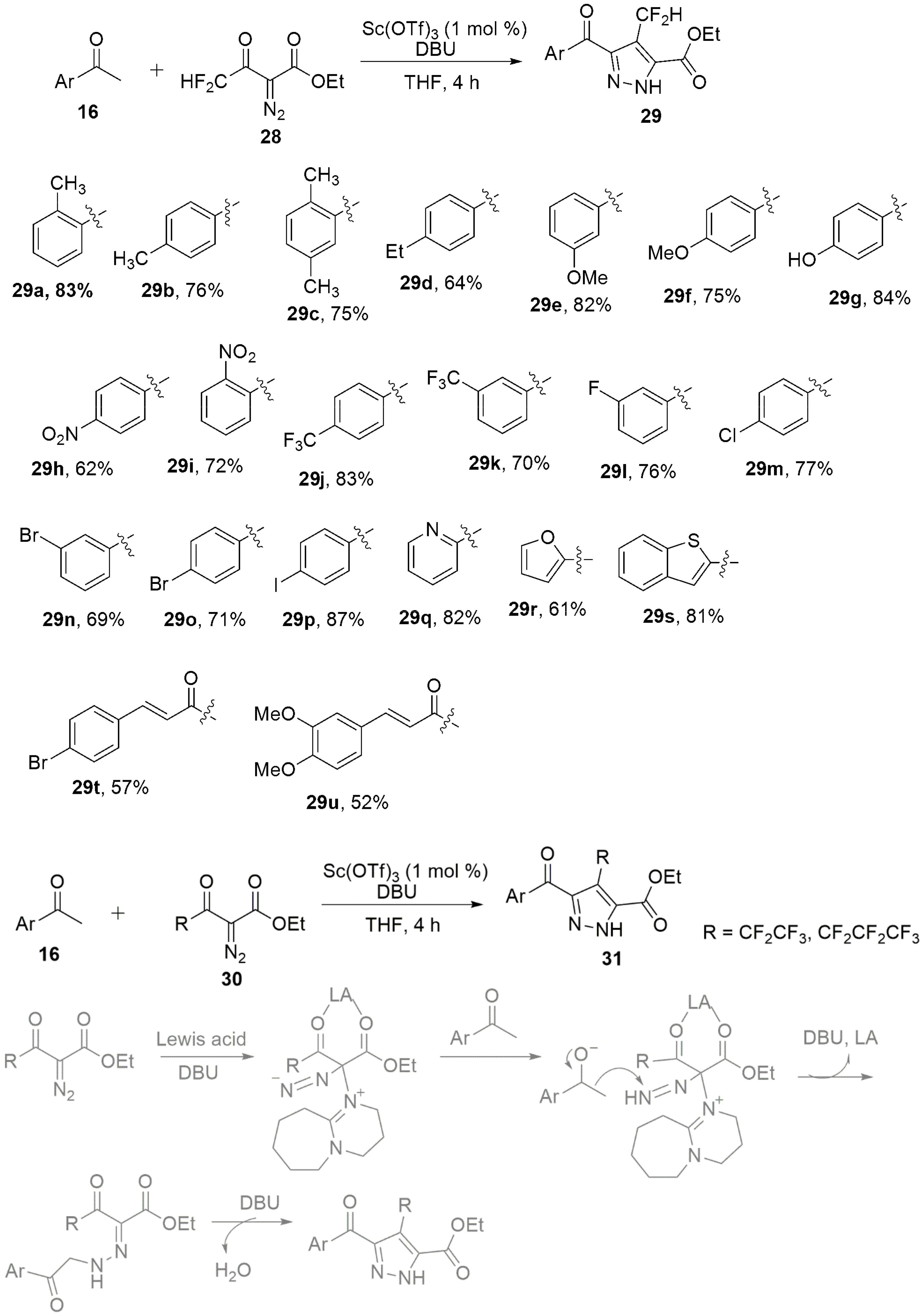 Biomedicines 10 01124 sch007