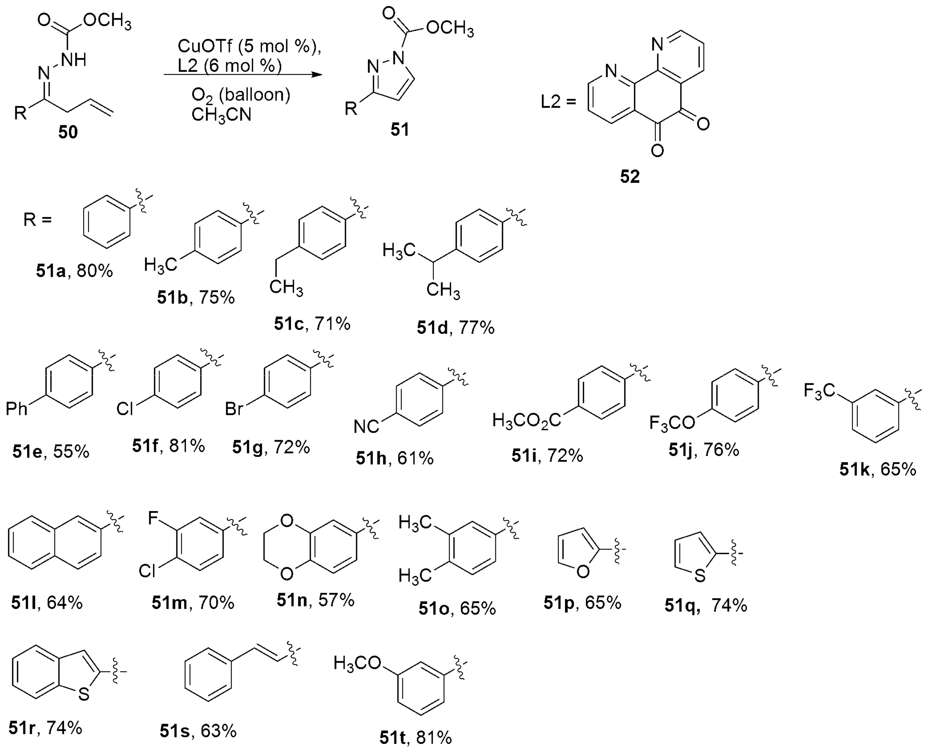 Biomedicines 10 01124 sch012