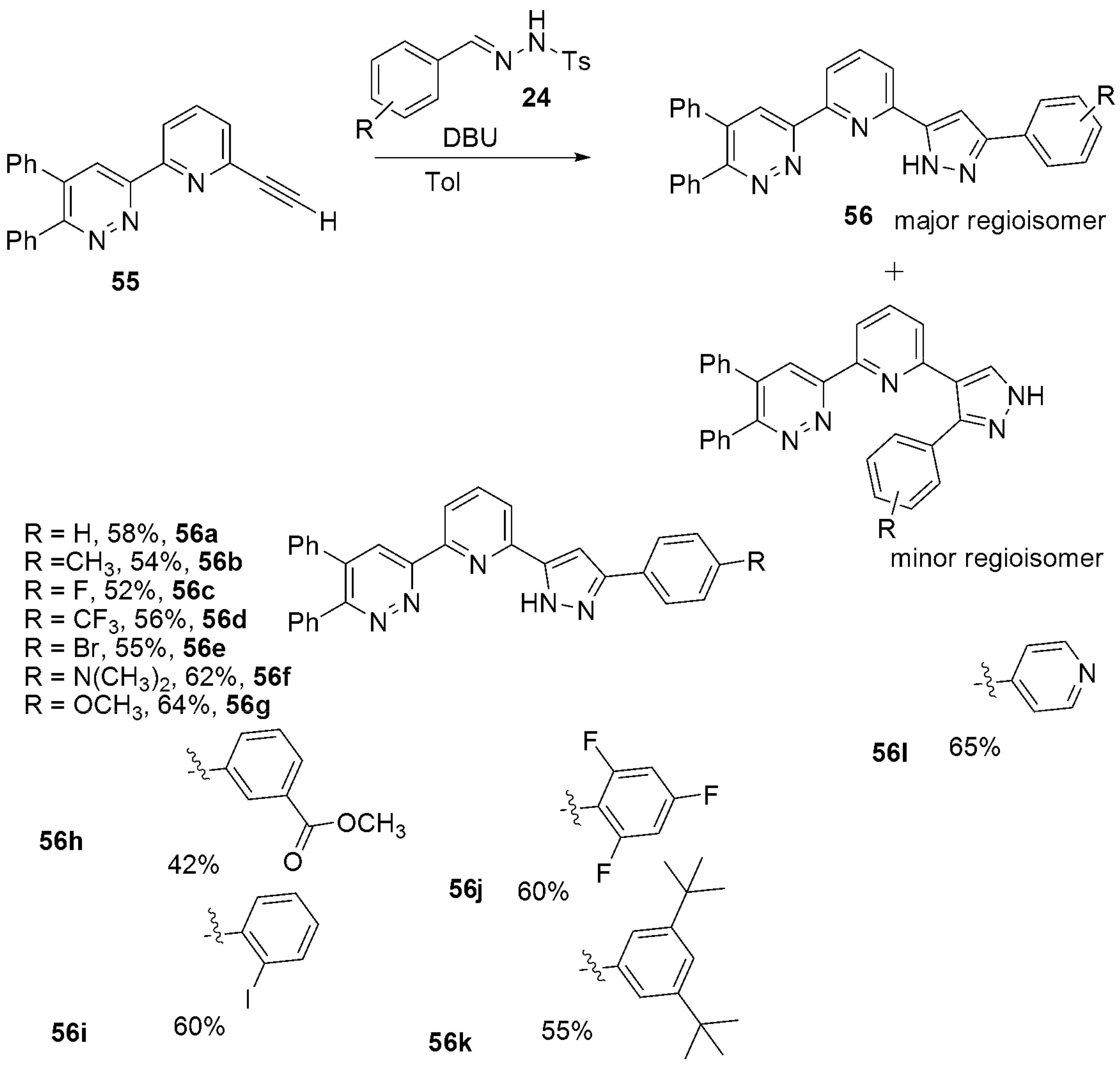 Biomedicines 10 01124 sch014