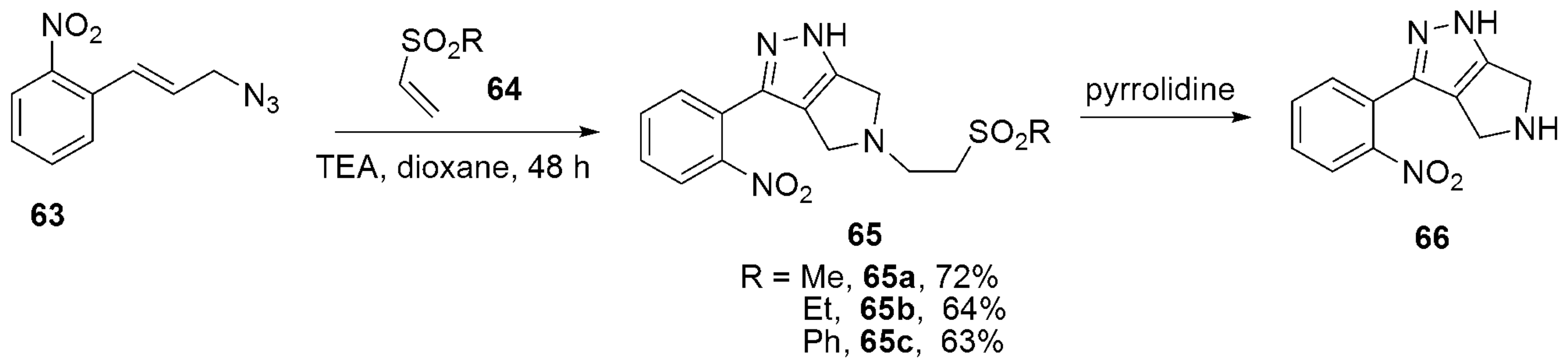 Biomedicines 10 01124 sch017