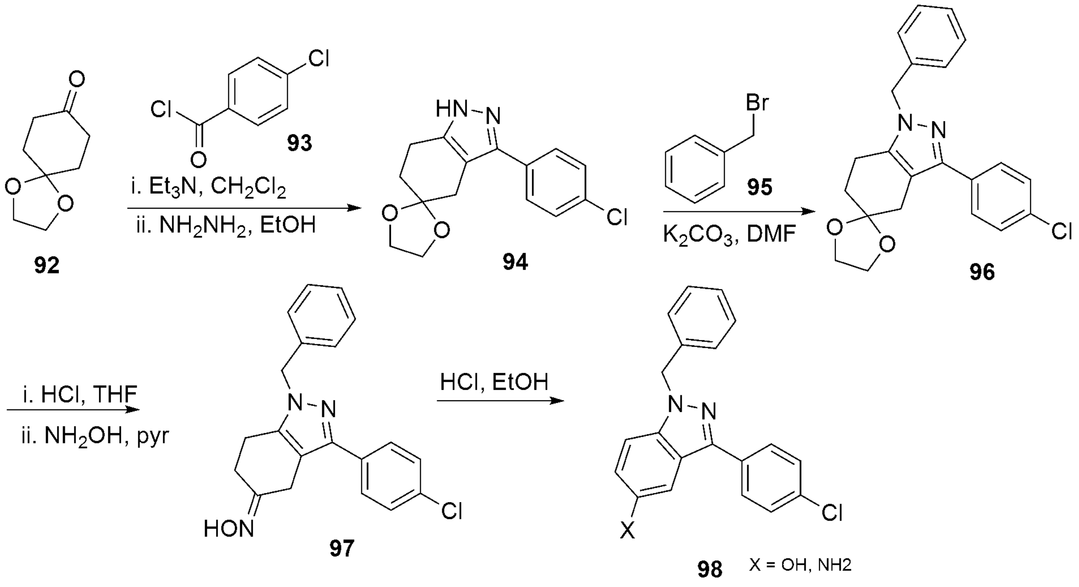 Biomedicines 10 01124 sch023