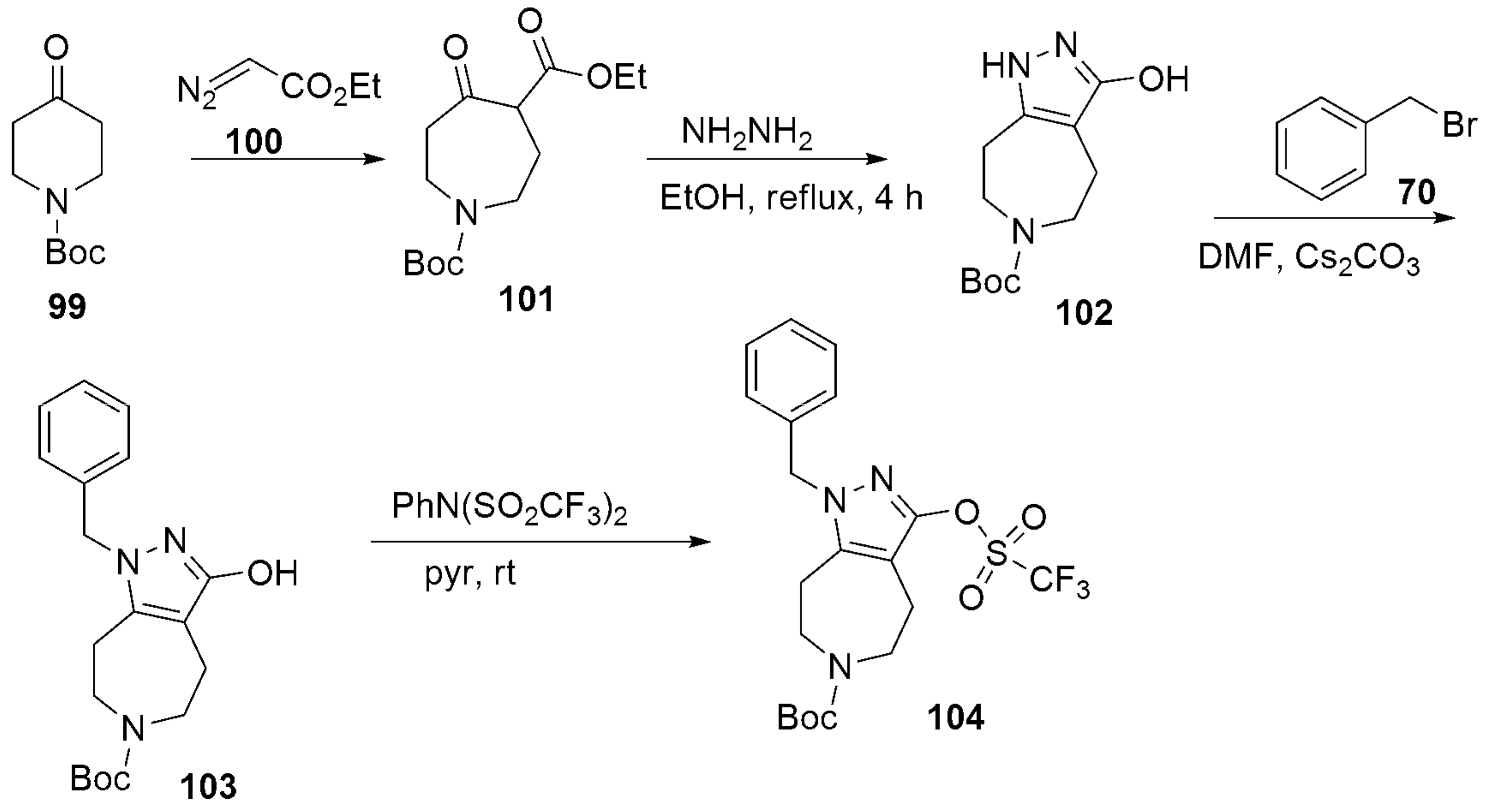 Biomedicines 10 01124 sch024