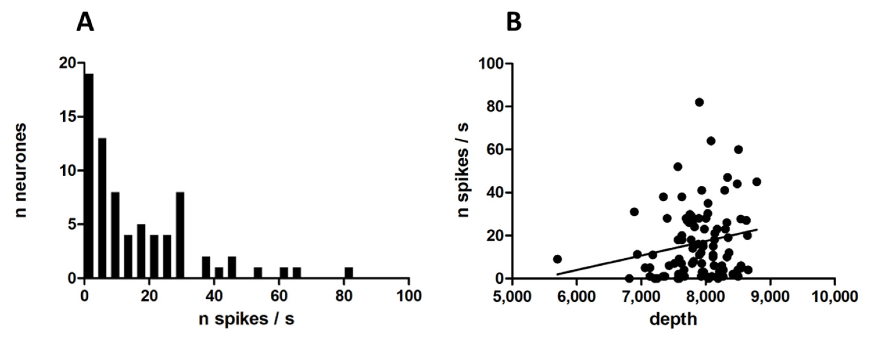Biomedicines 10 01126 g001