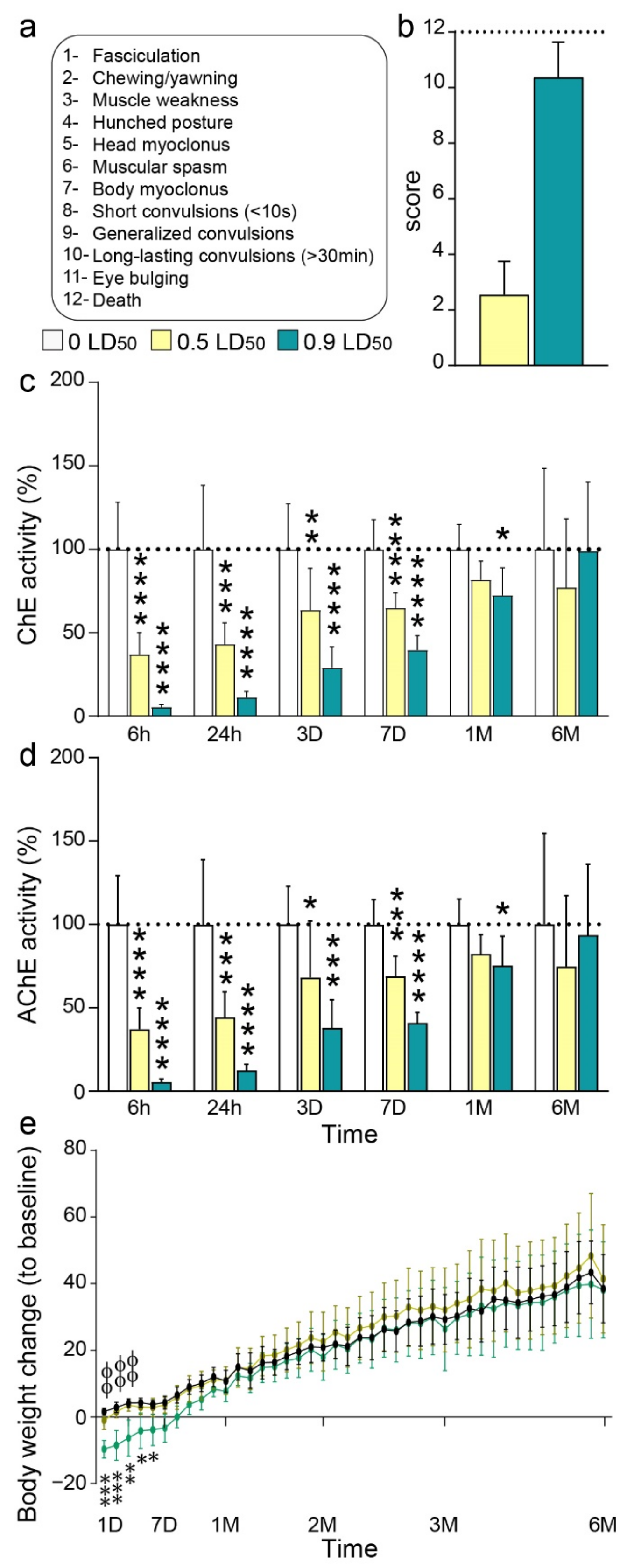 Biomedicines 10 01167 g001 Biomedicines 10 01167 g001