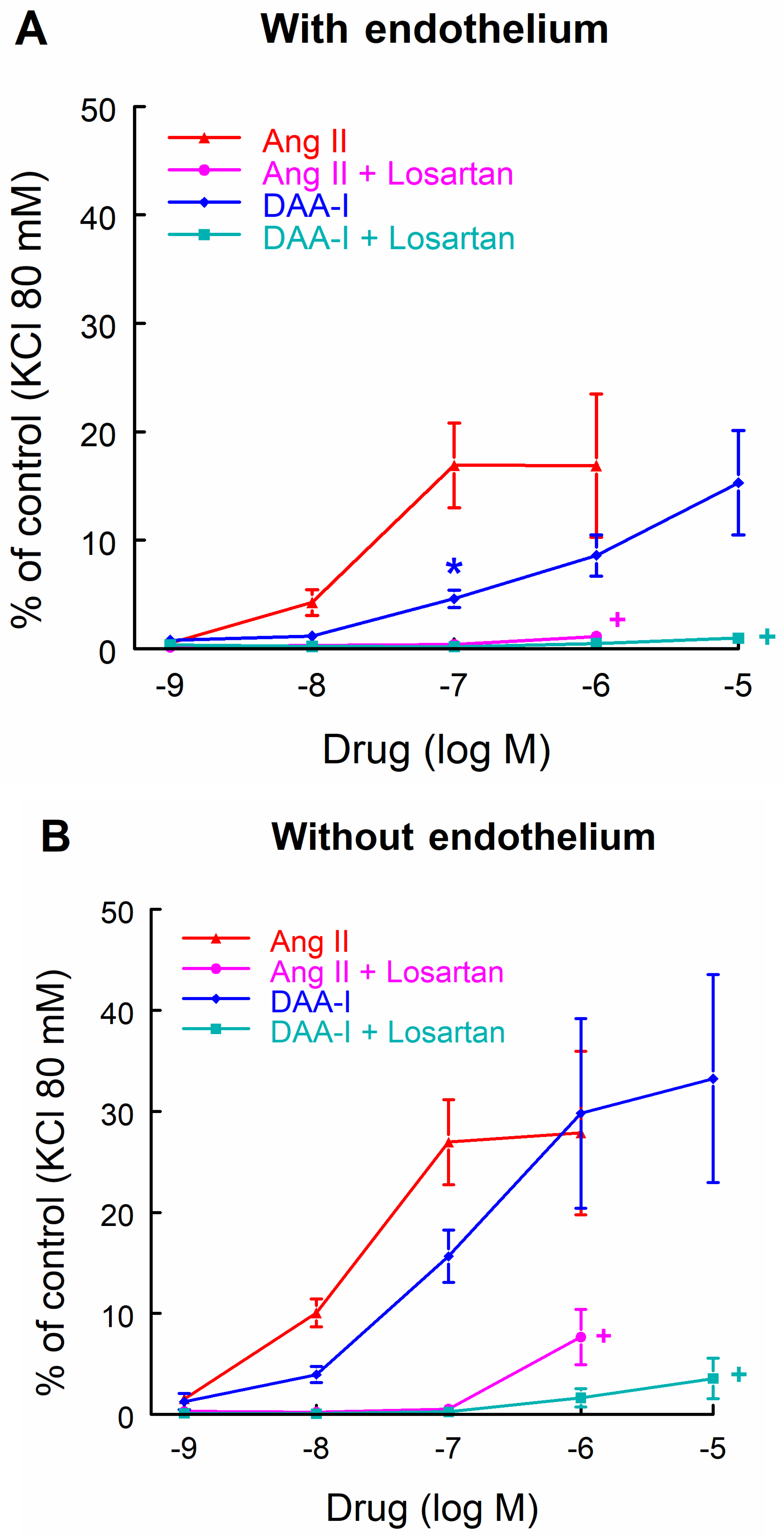 Biomedicines 10 01230 g004a