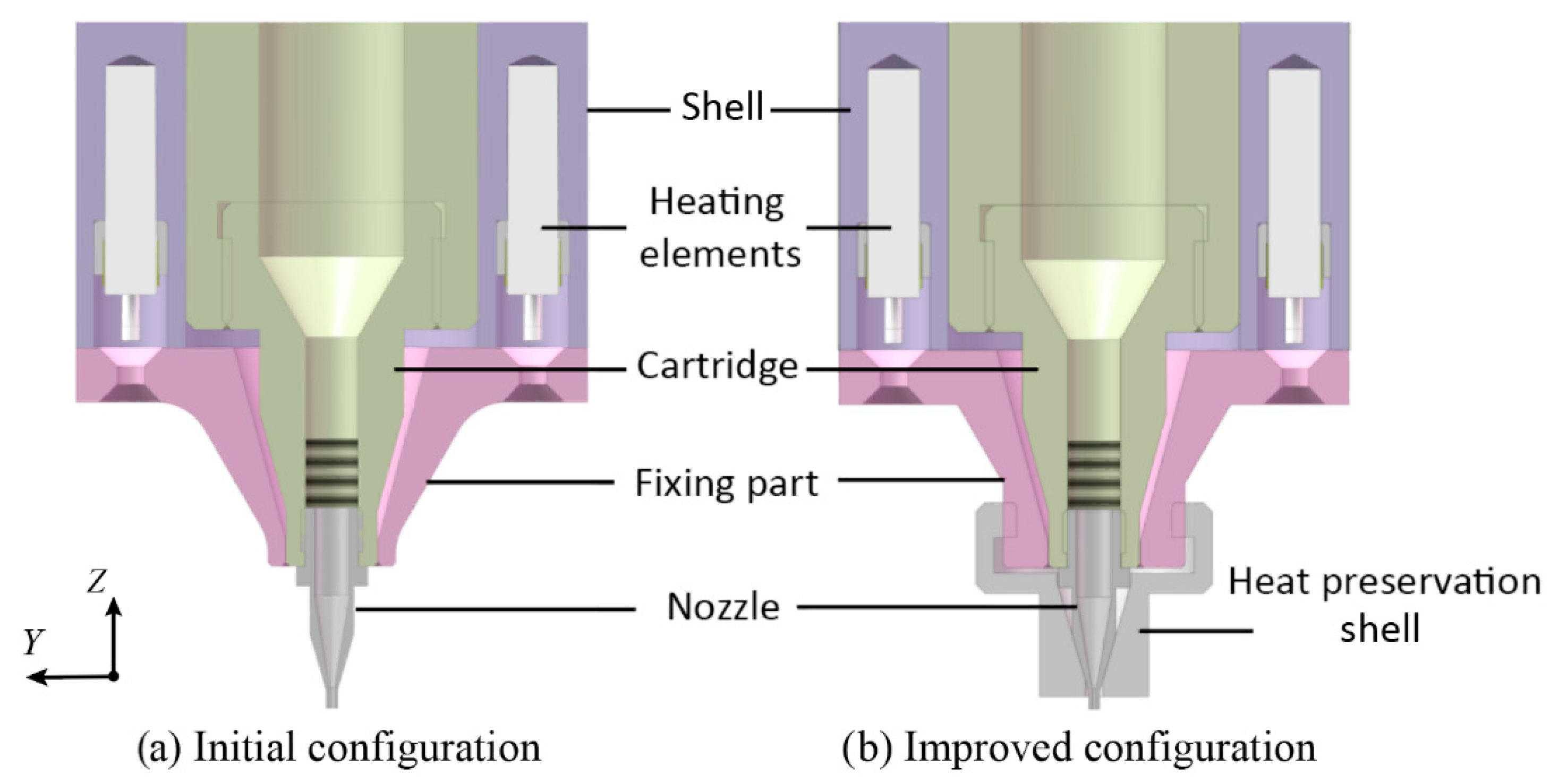 Biomedicines 10 01233 g002