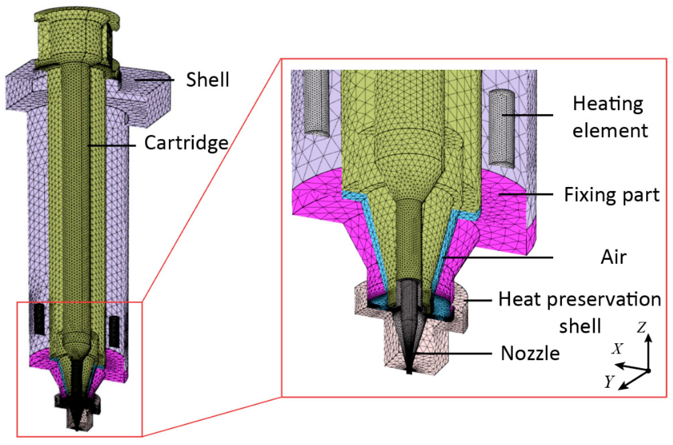 Biomedicines 10 01233 g003