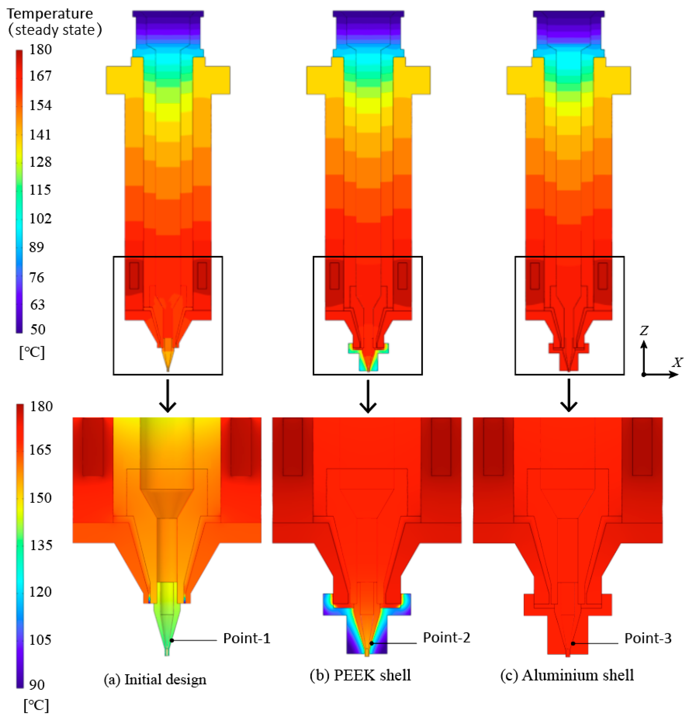 Biomedicines 10 01233 g004
