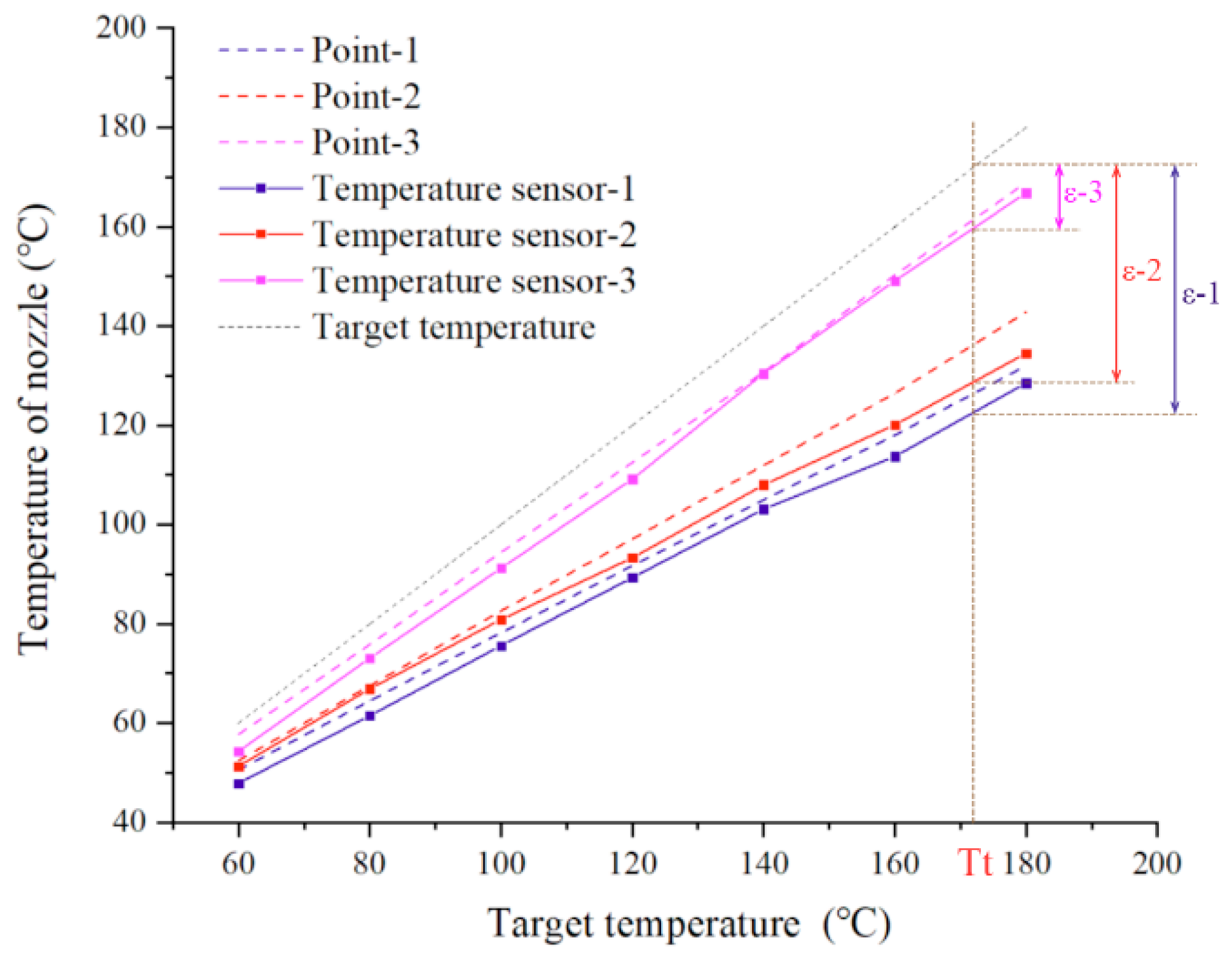 Biomedicines 10 01233 g007