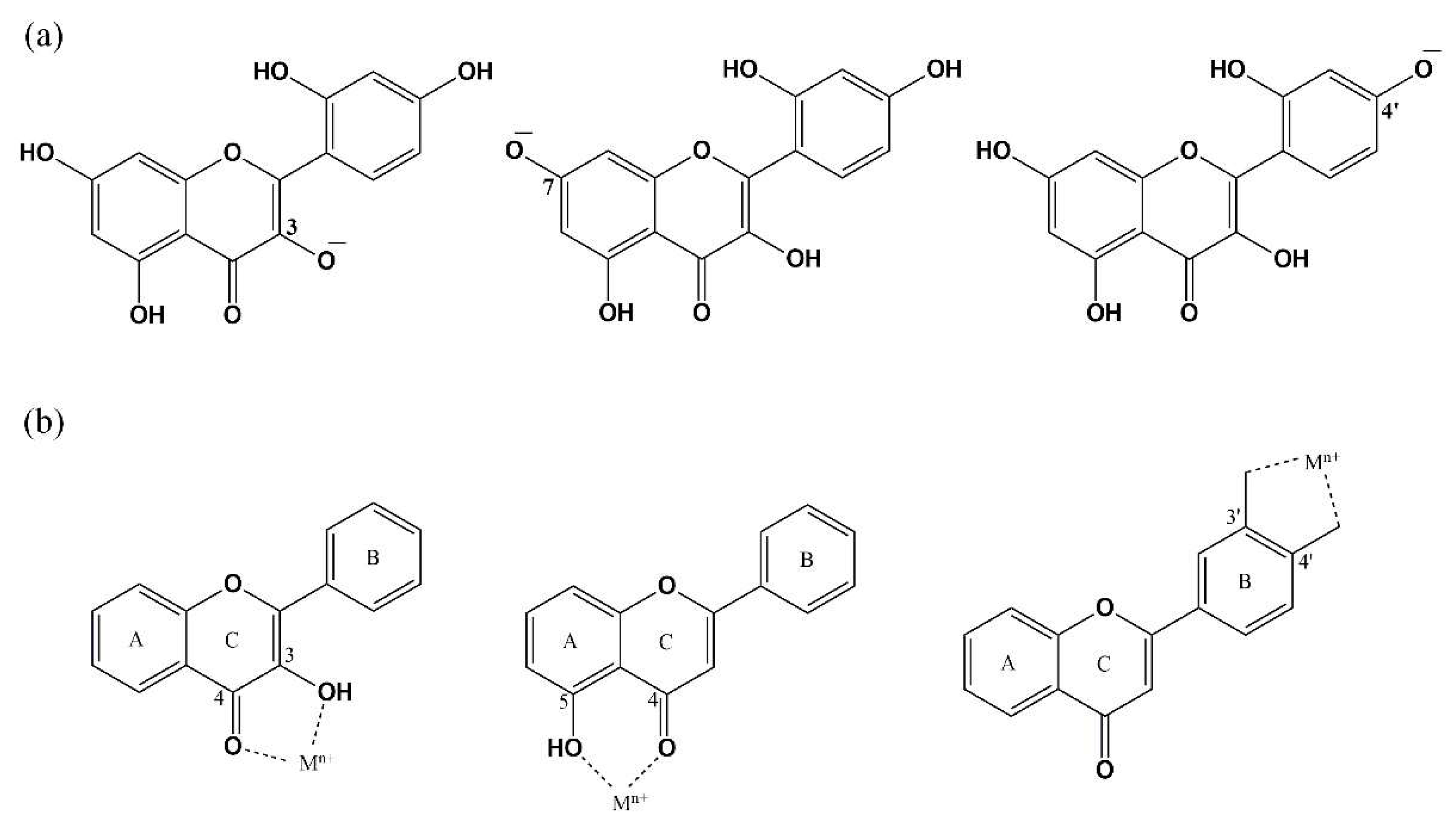 Biomedicines 10 01265 g003 Biomedicines 10 01265 g003