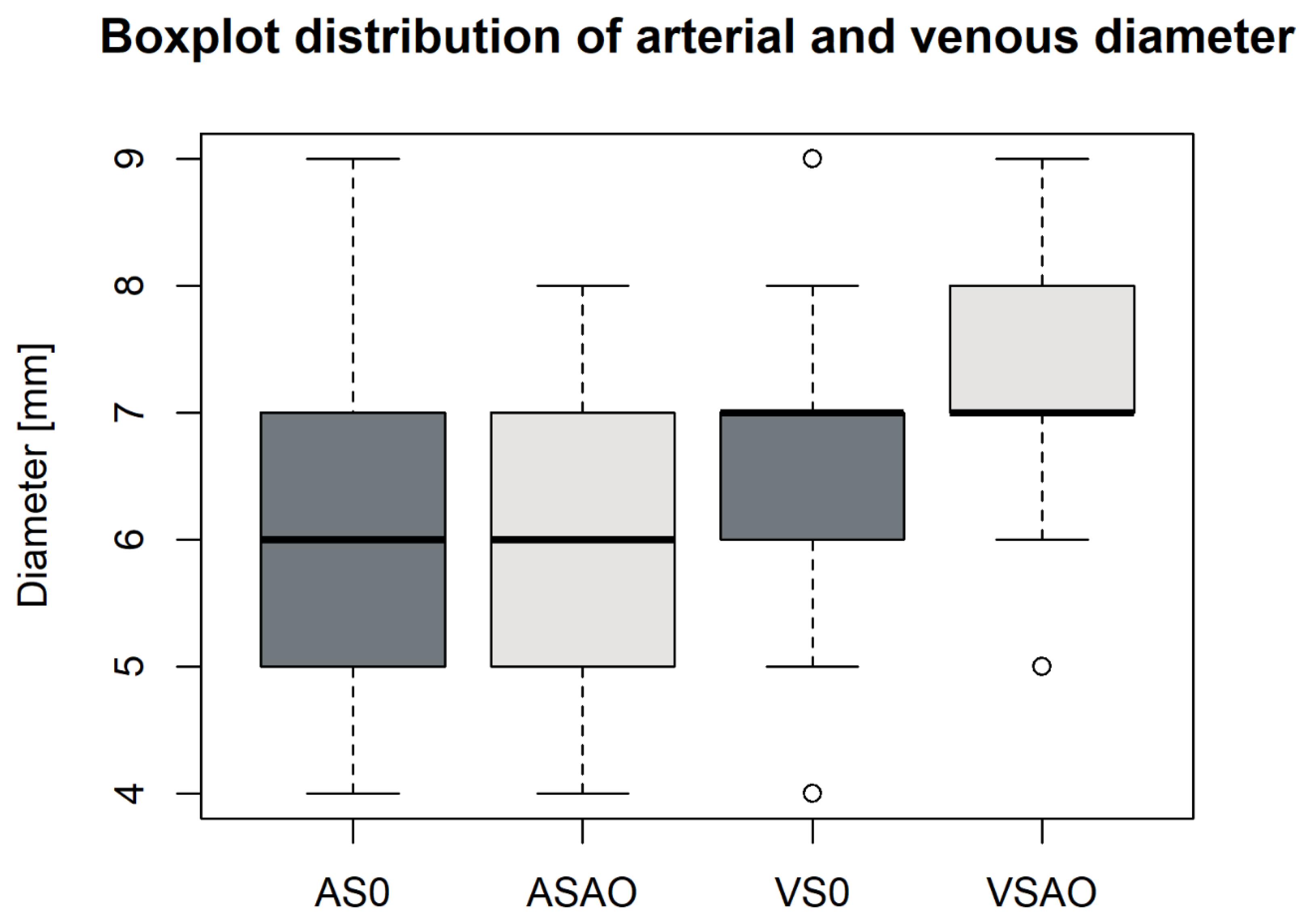 Biomedicines 10 01300 g002