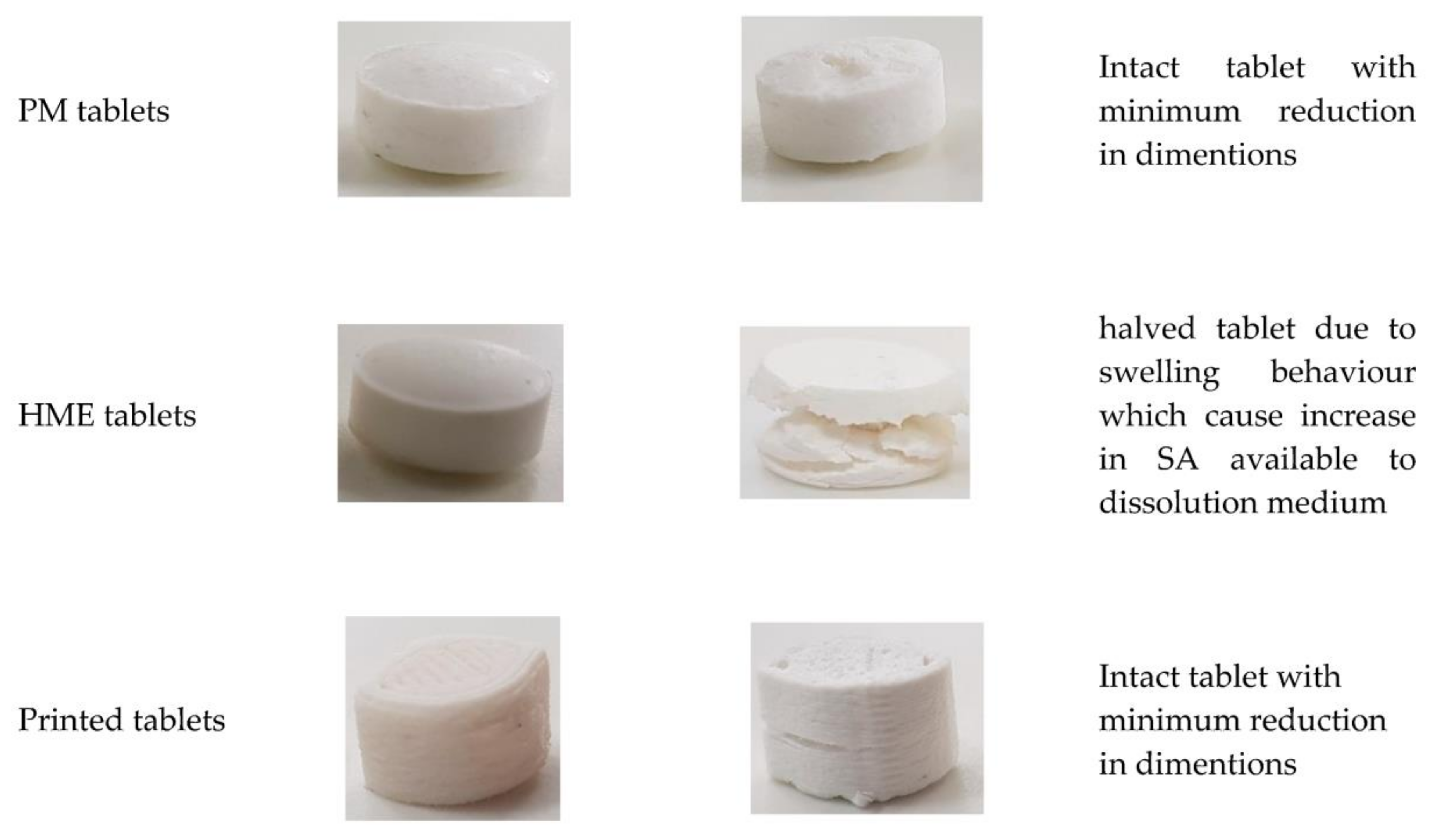 Biomedicines 10 01335 g006 Biomedicines 10 01335 g006