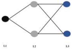 Biomedicines 10 01342 i001