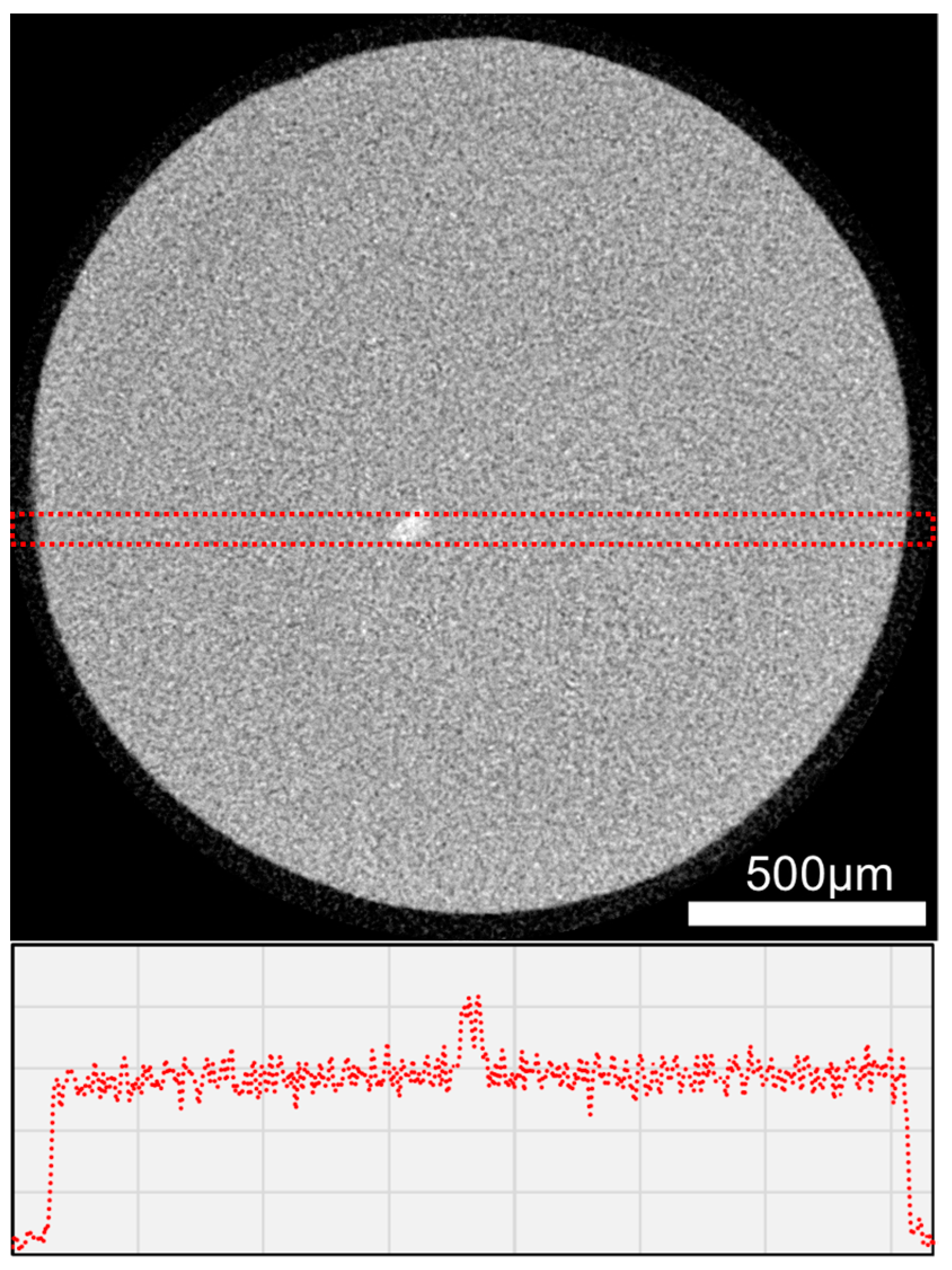 Biomedicines 10 01383 g005 Biomedicines 10 01383 g005