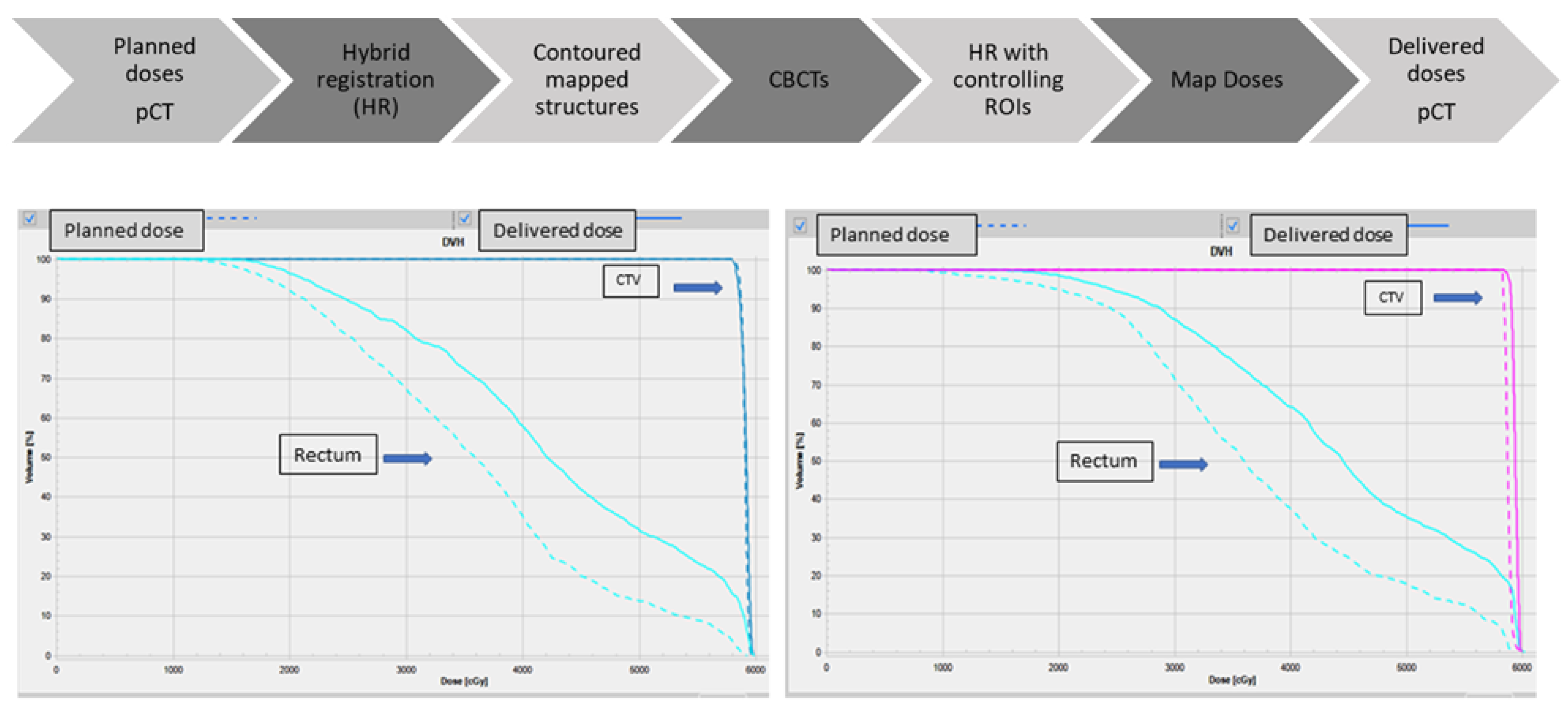 Biomedicines 10 01401 g001