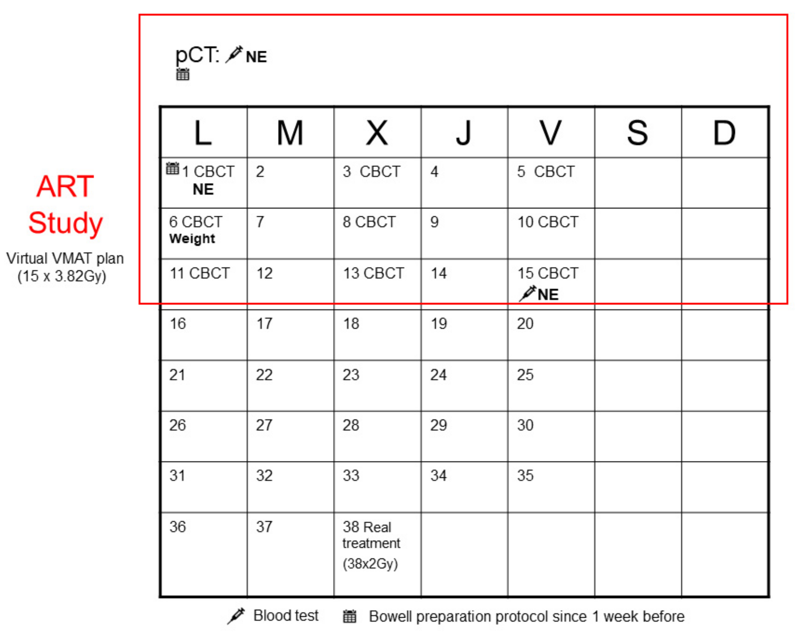 Biomedicines 10 01401 g002