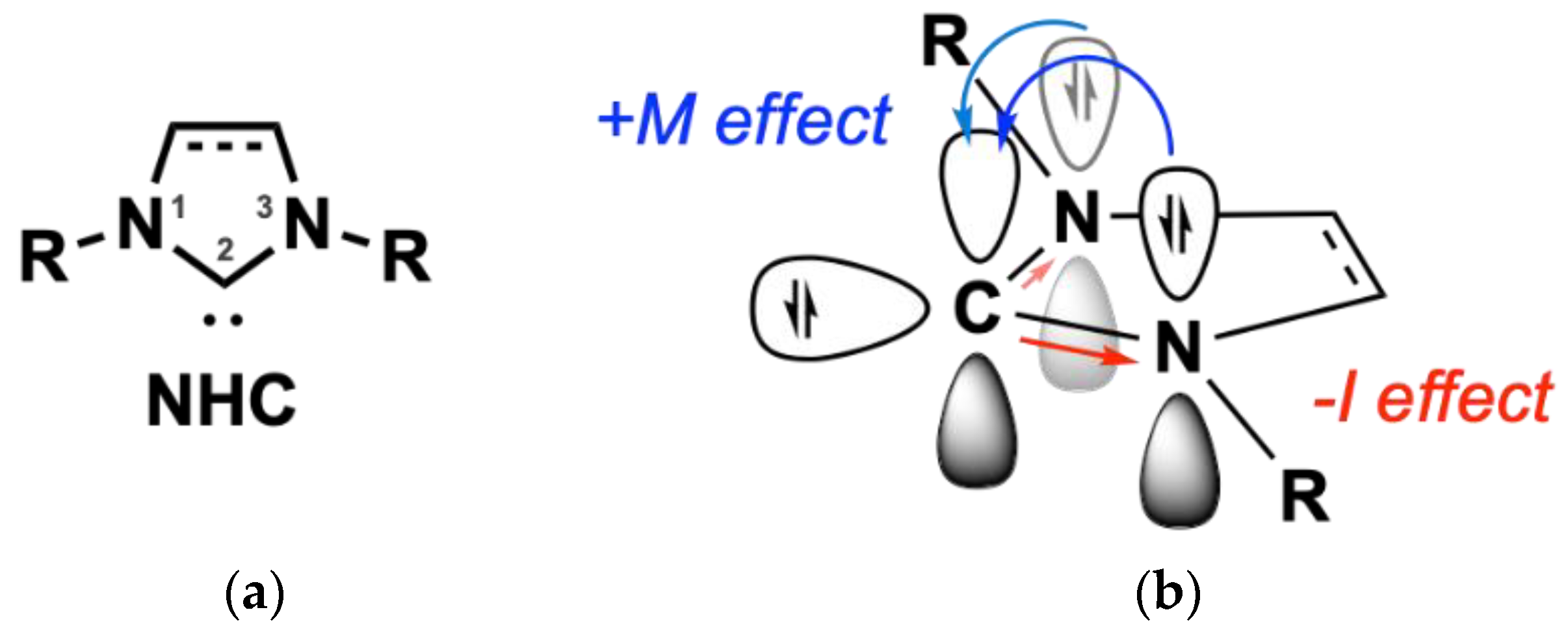 Biomedicines 10 01417 g003