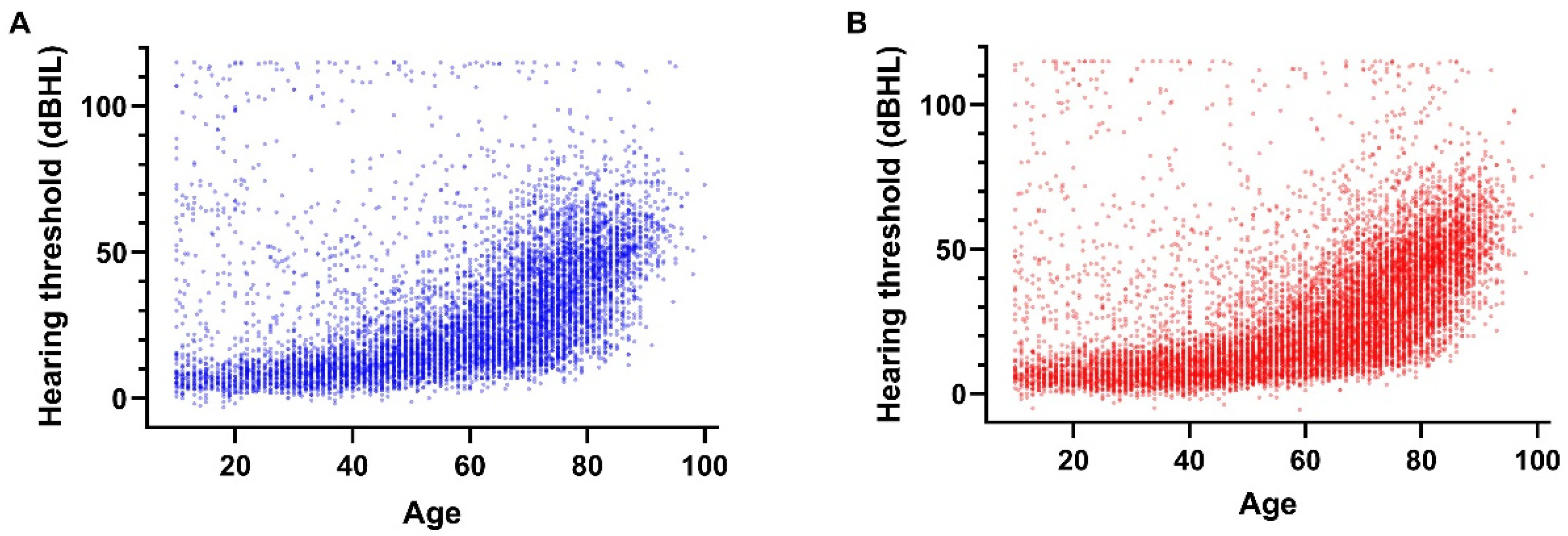 Biomedicines 10 01431 g002