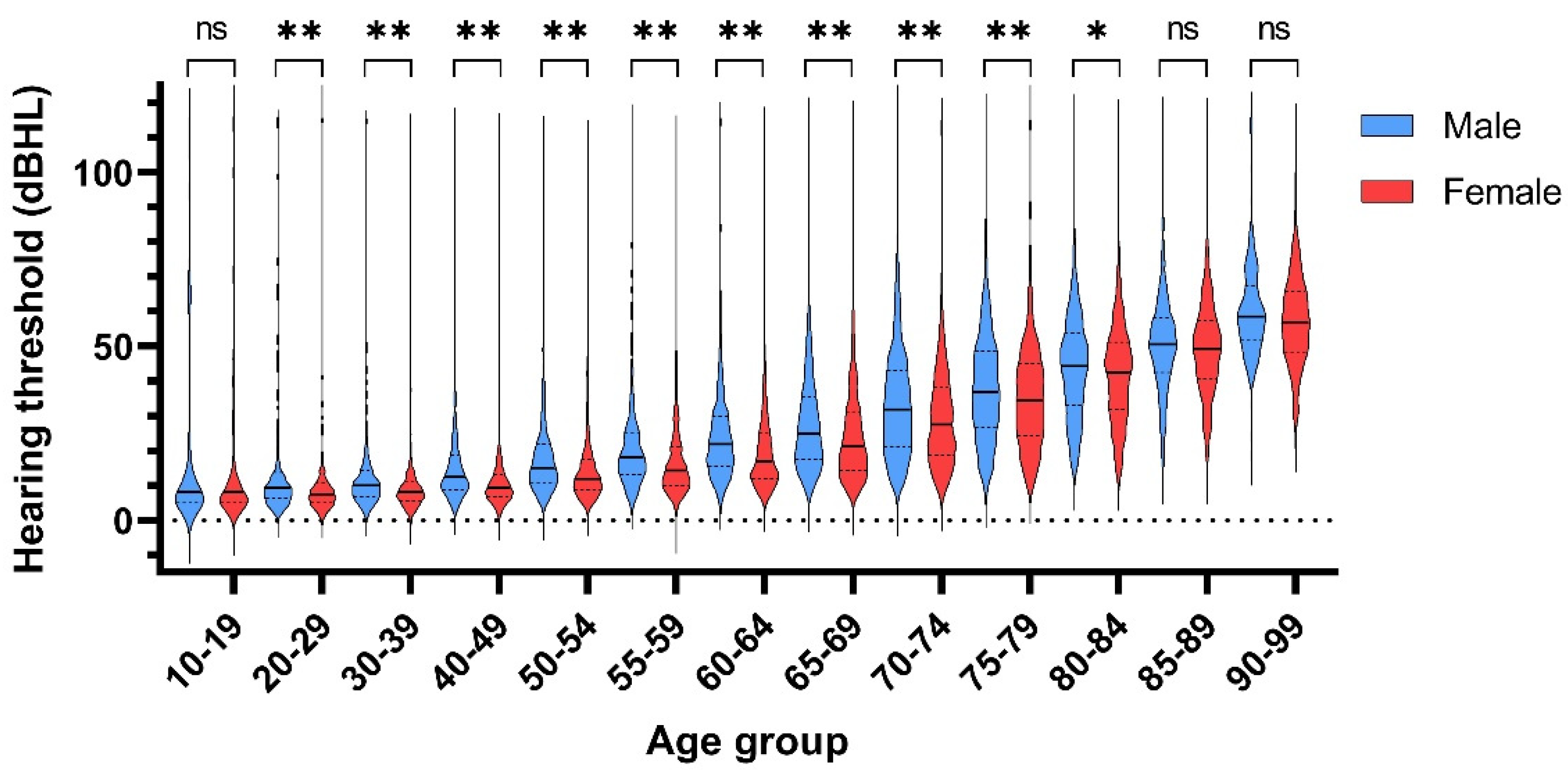 Biomedicines 10 01431 g003