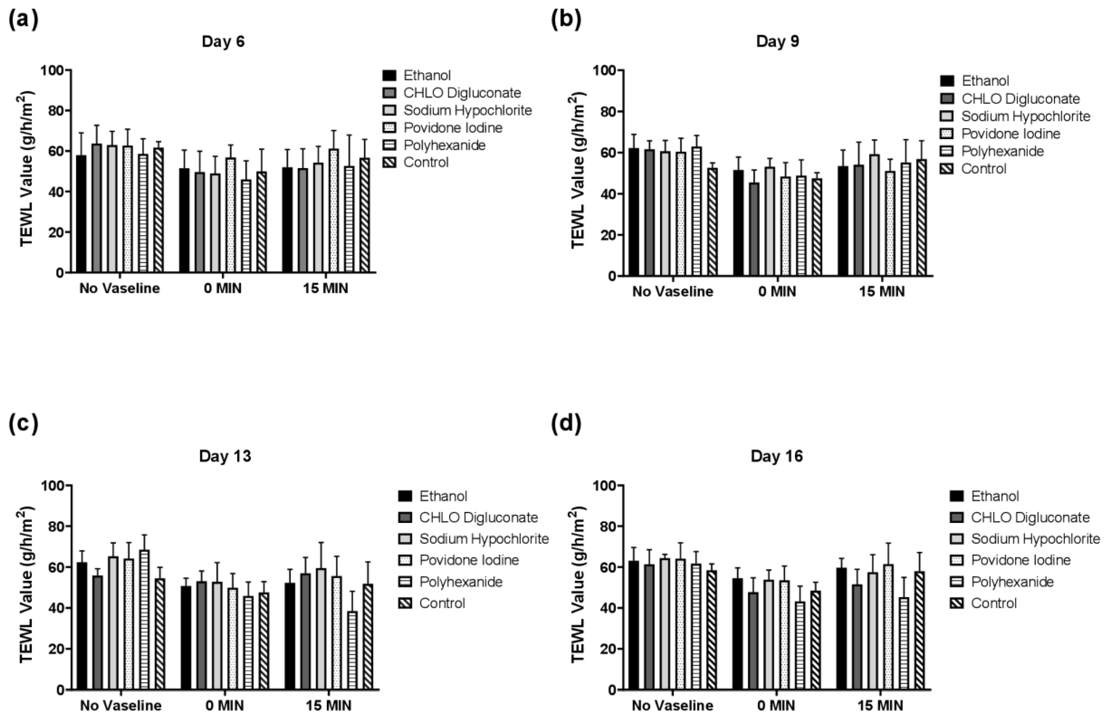 Biomedicines 10 01453 g005