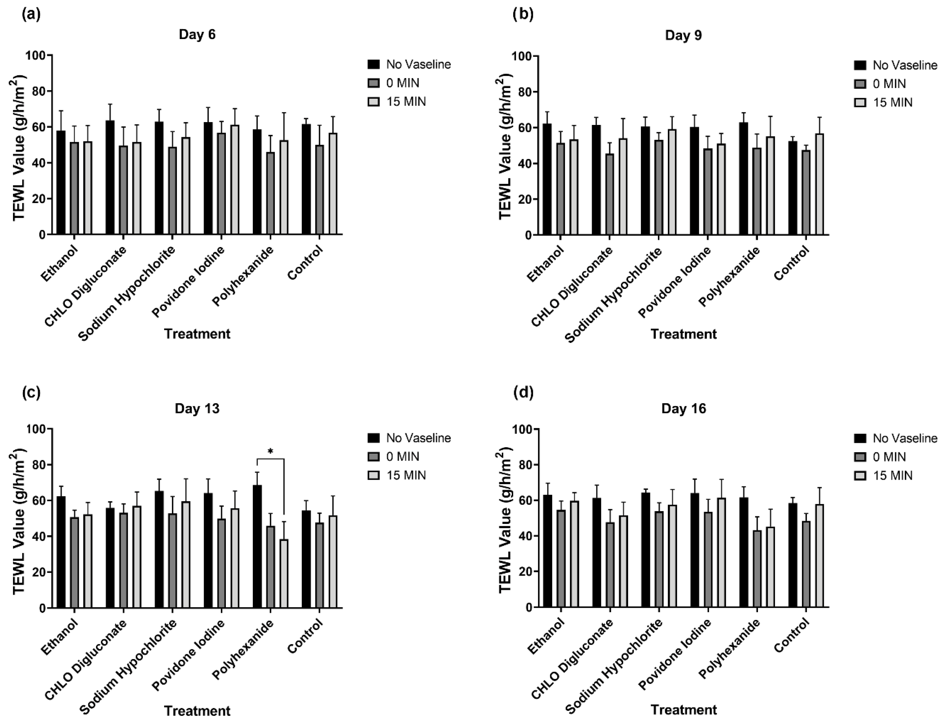 Biomedicines 10 01453 g006