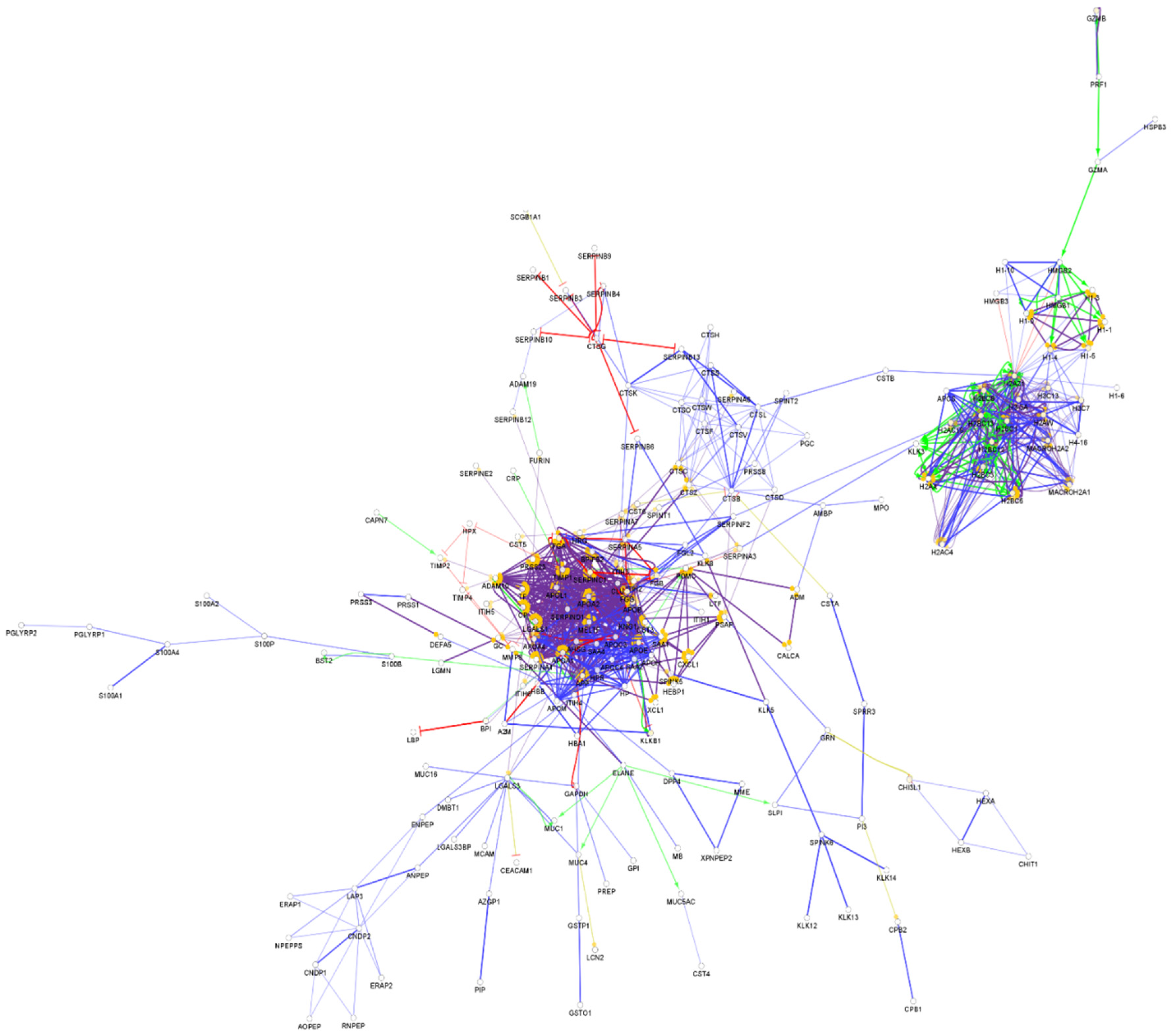 Biomedicines 10 01472 g001 Biomedicines 10 01472 g001