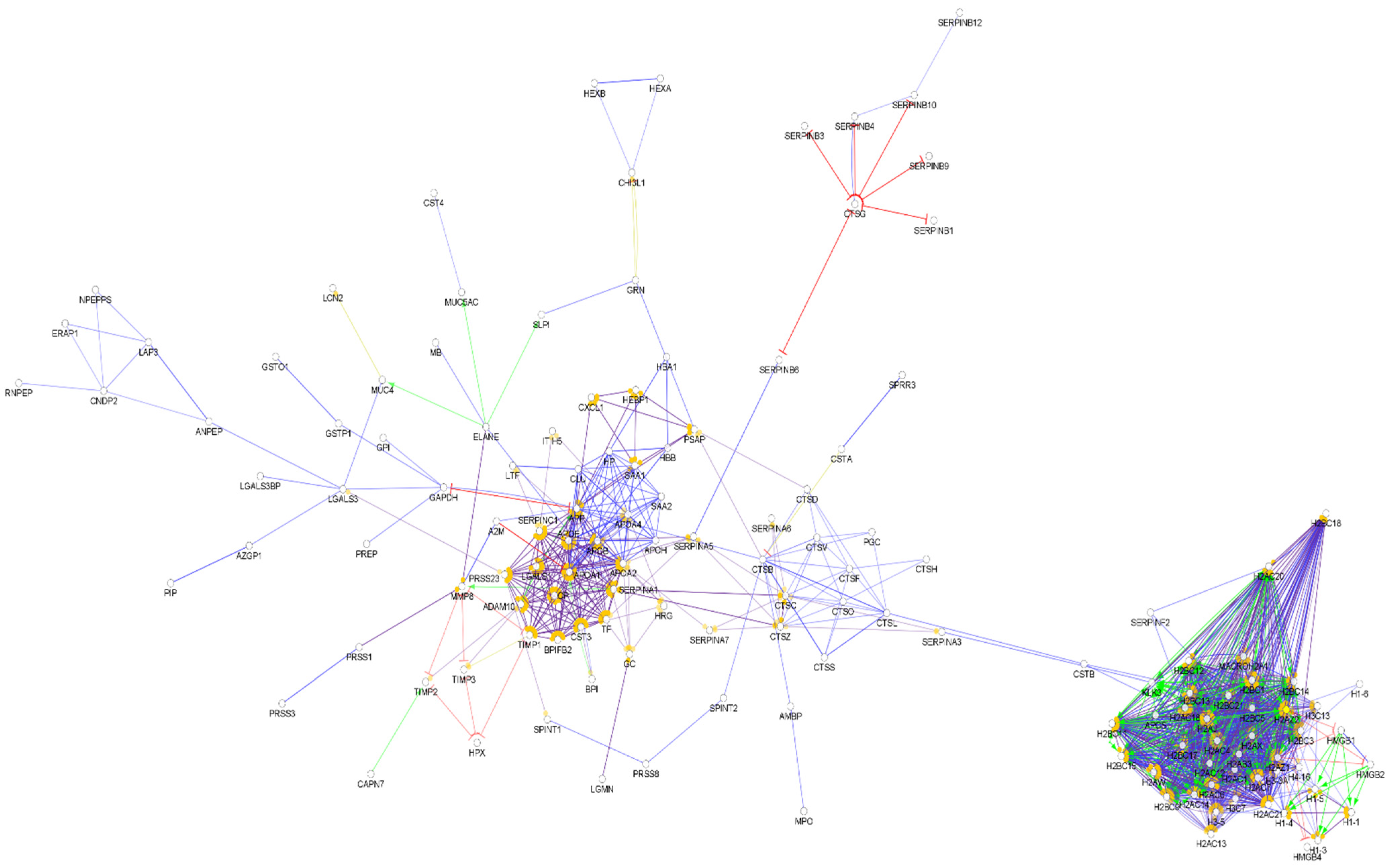 Biomedicines 10 01472 g008 Biomedicines 10 01472 g008