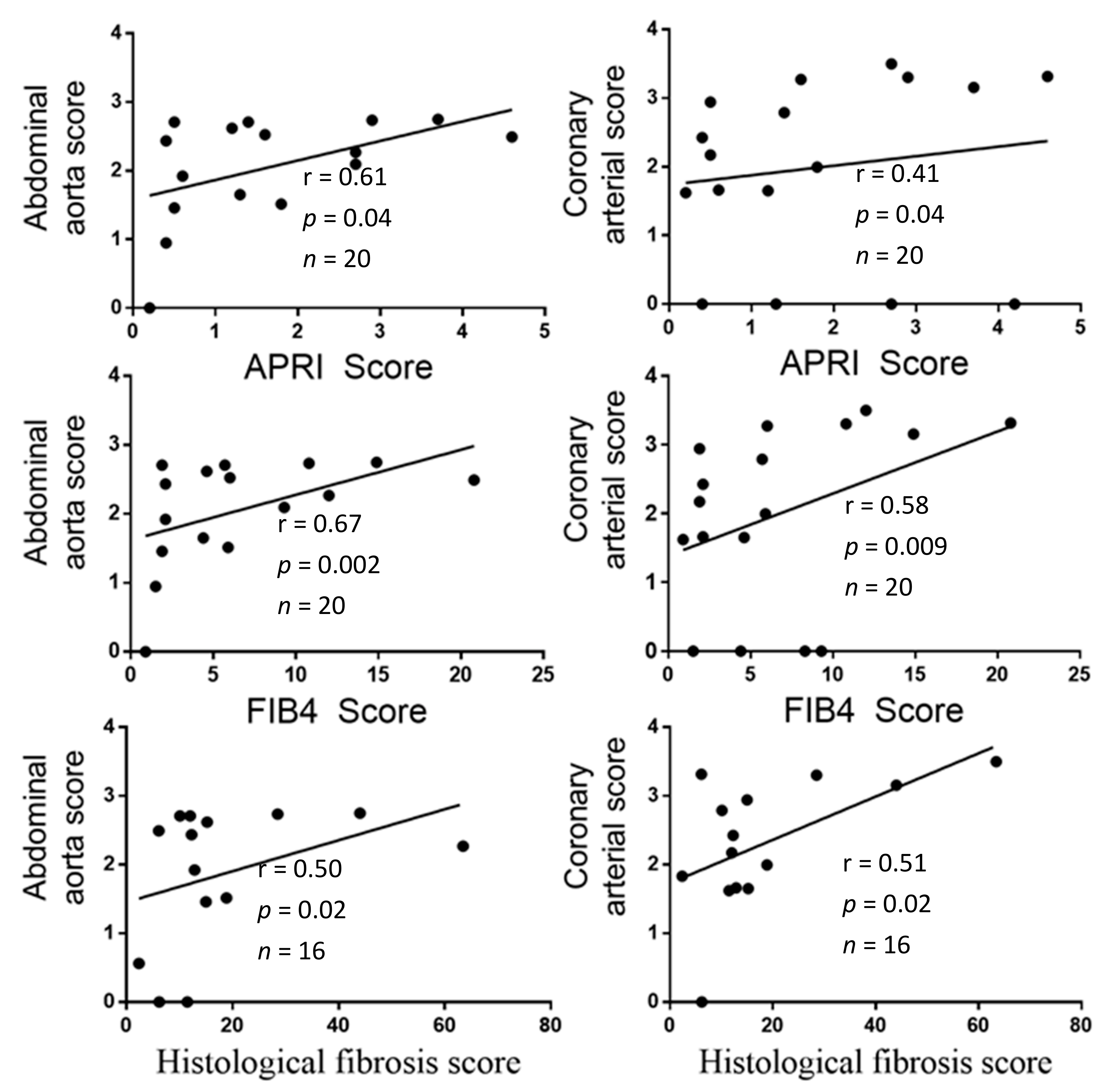 Biomedicines 10 01496 g005