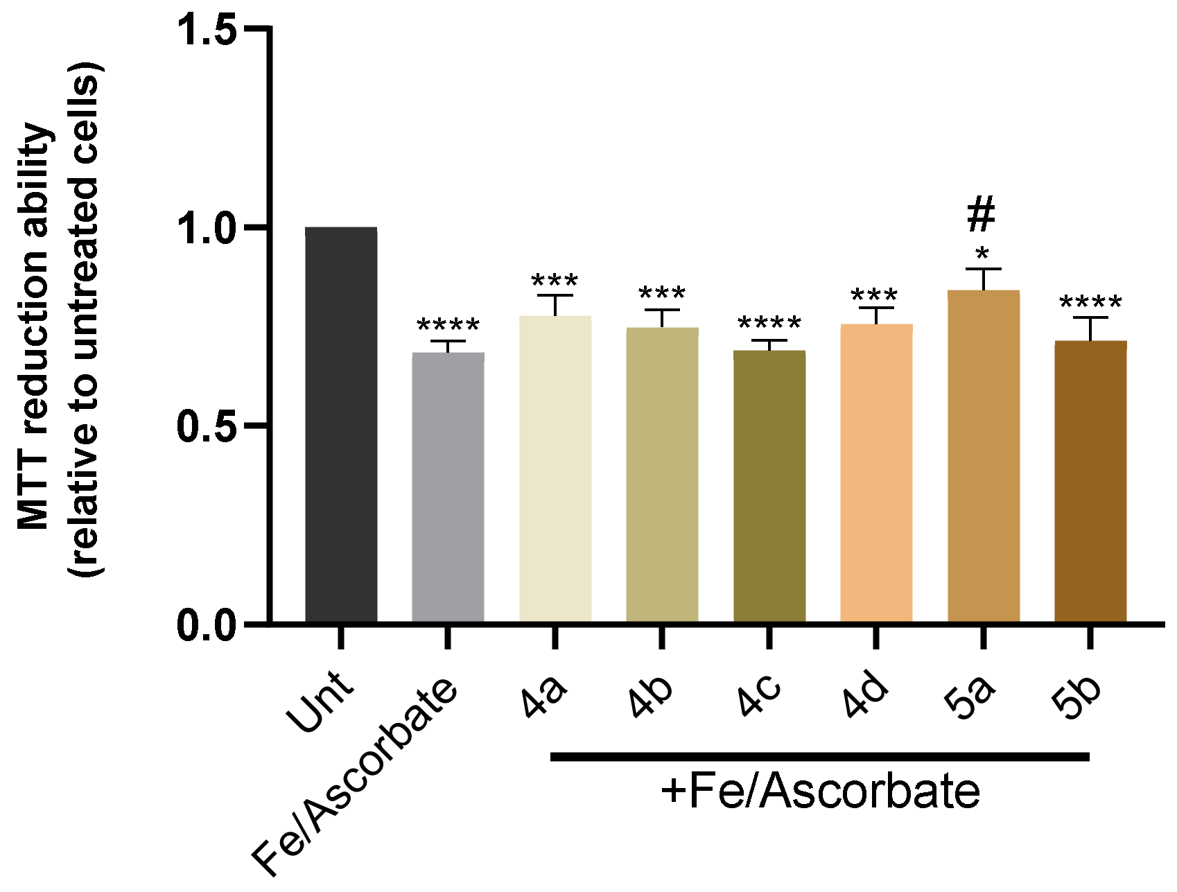 Biomedicines 10 01510 g008 Biomedicines 10 01510 g008