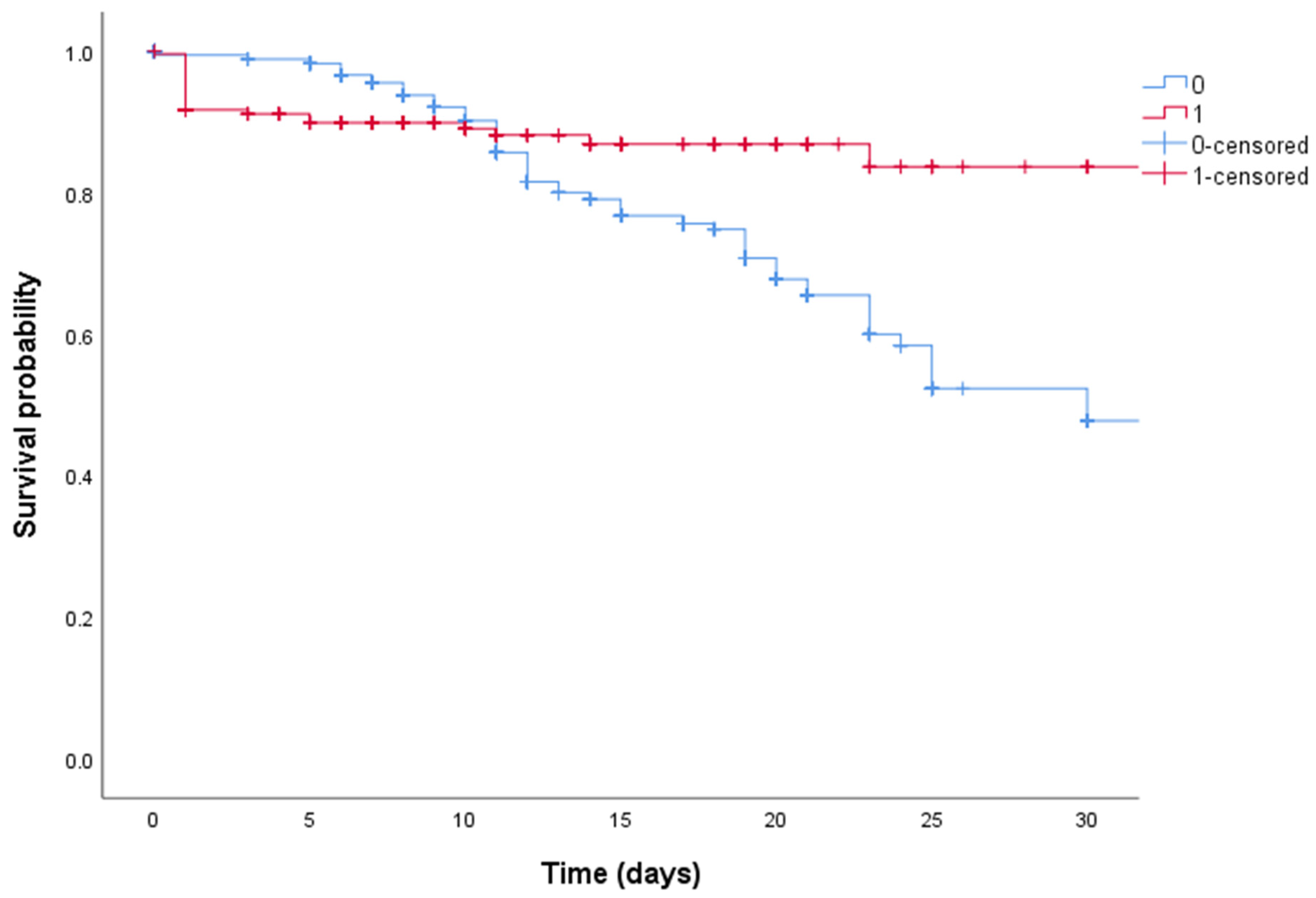 Biomedicines 10 01548 g001