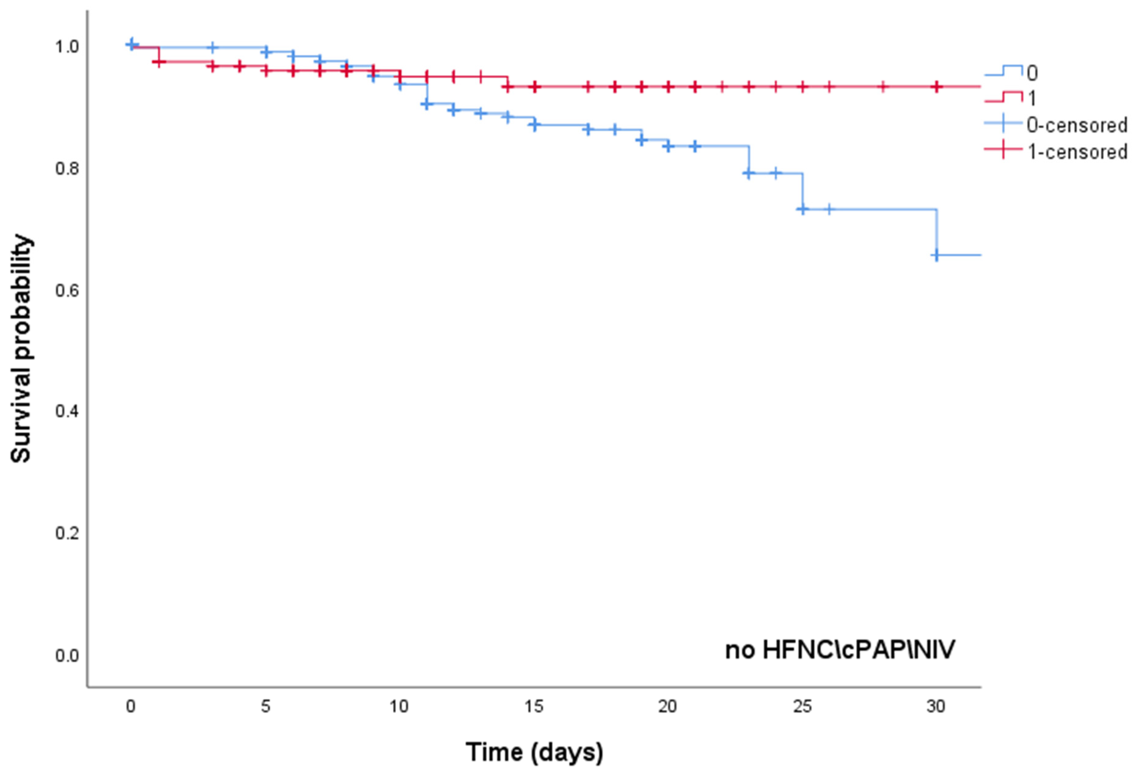Biomedicines 10 01548 g002a