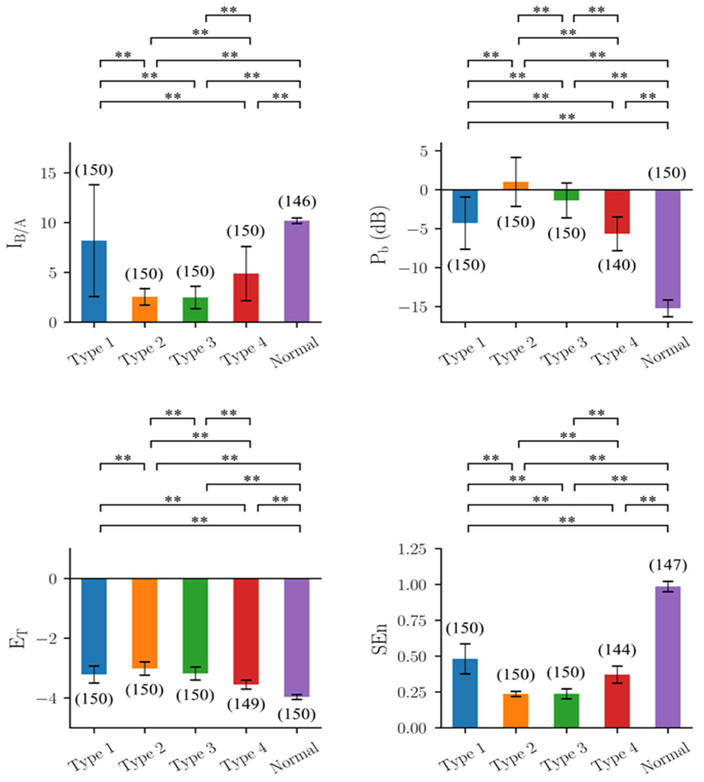 Biomedicines 10 01588 g002