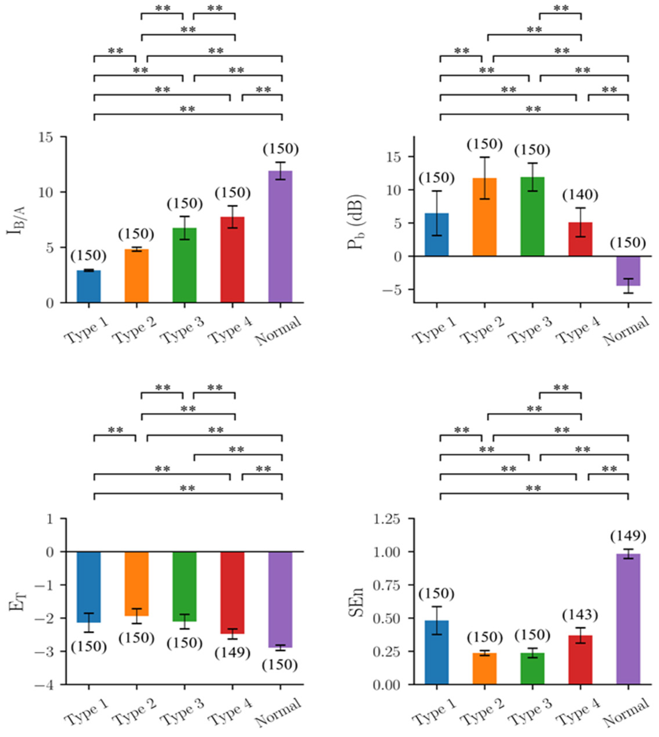 Biomedicines 10 01588 g003