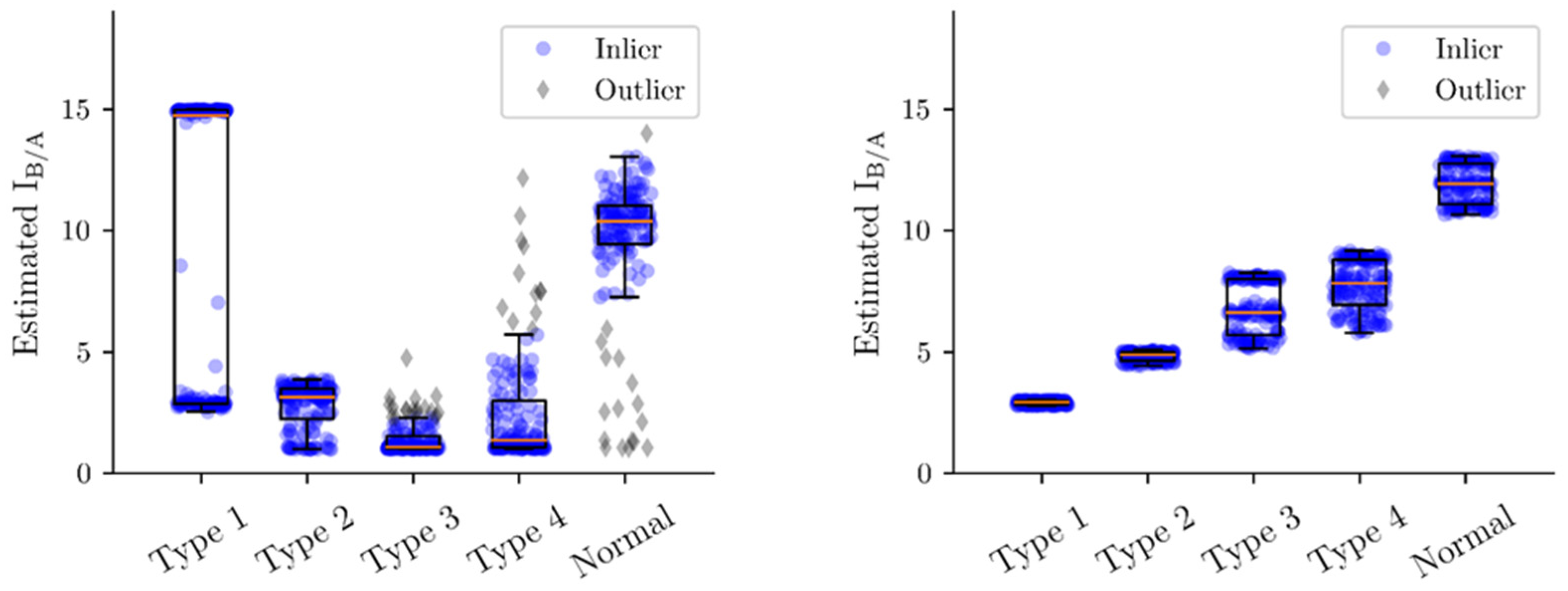 Biomedicines 10 01588 g004